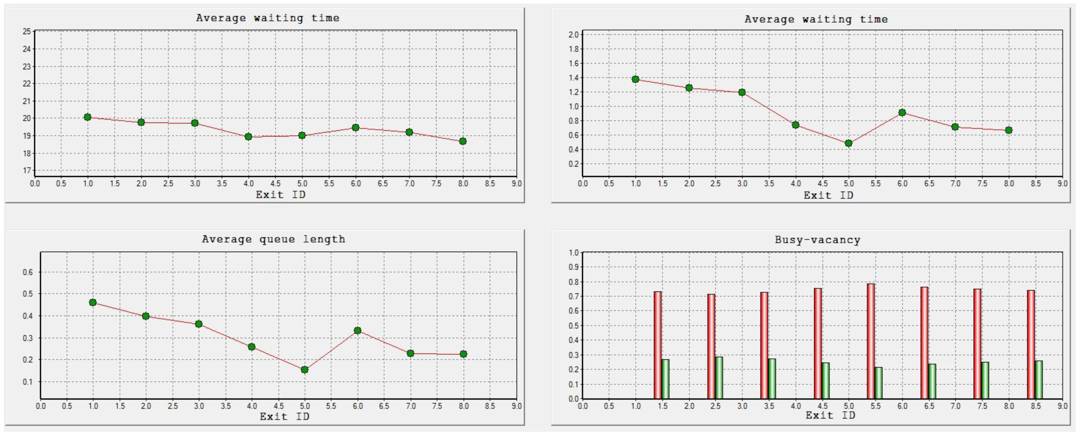 Symmetry 10 00581 g019 Symmetry 10 00581 g019