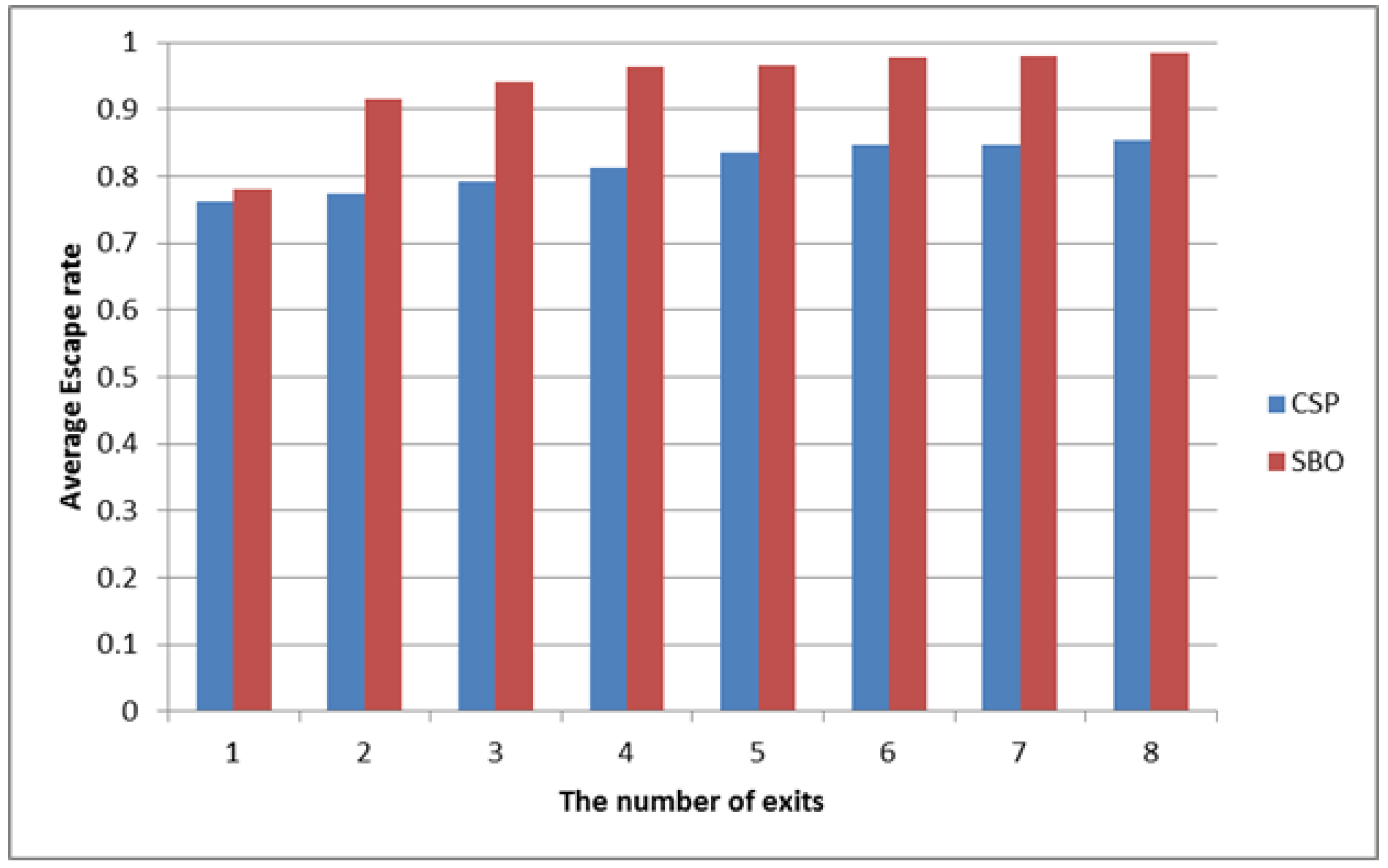 Symmetry 10 00581 g020 Symmetry 10 00581 g020