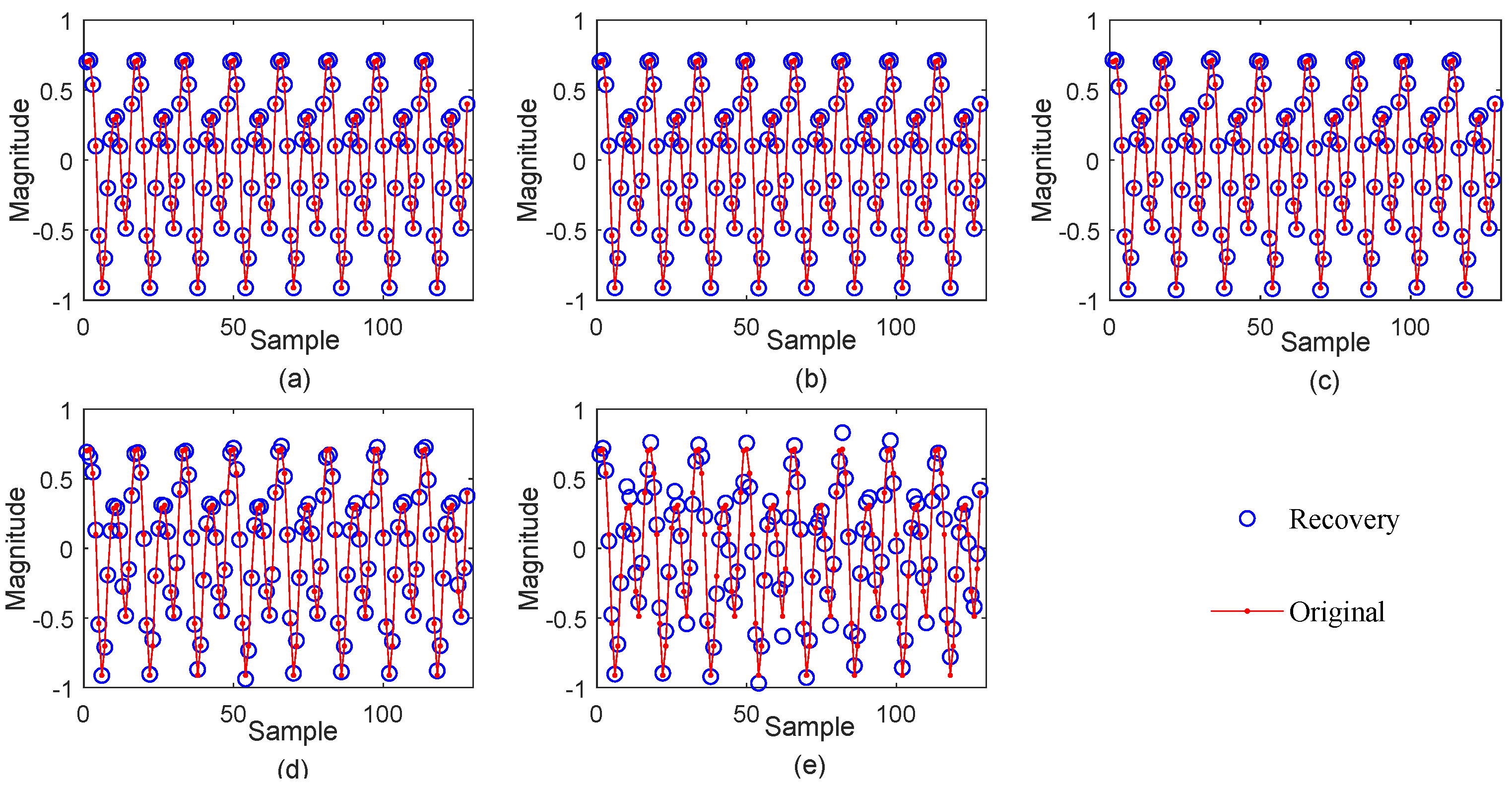 Symmetry 10 00583 g008 Symmetry 10 00583 g008