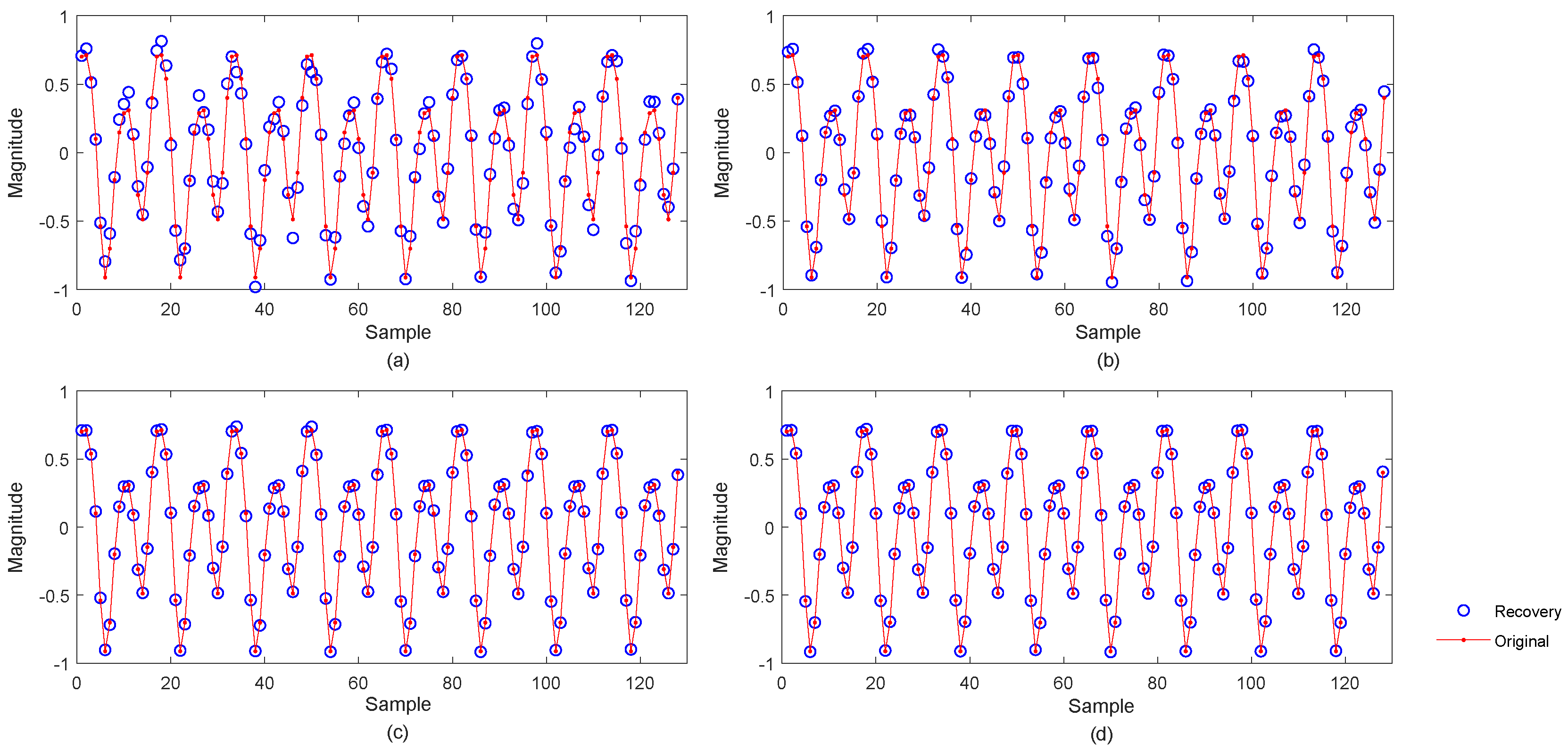 Symmetry 10 00583 g010 Symmetry 10 00583 g010