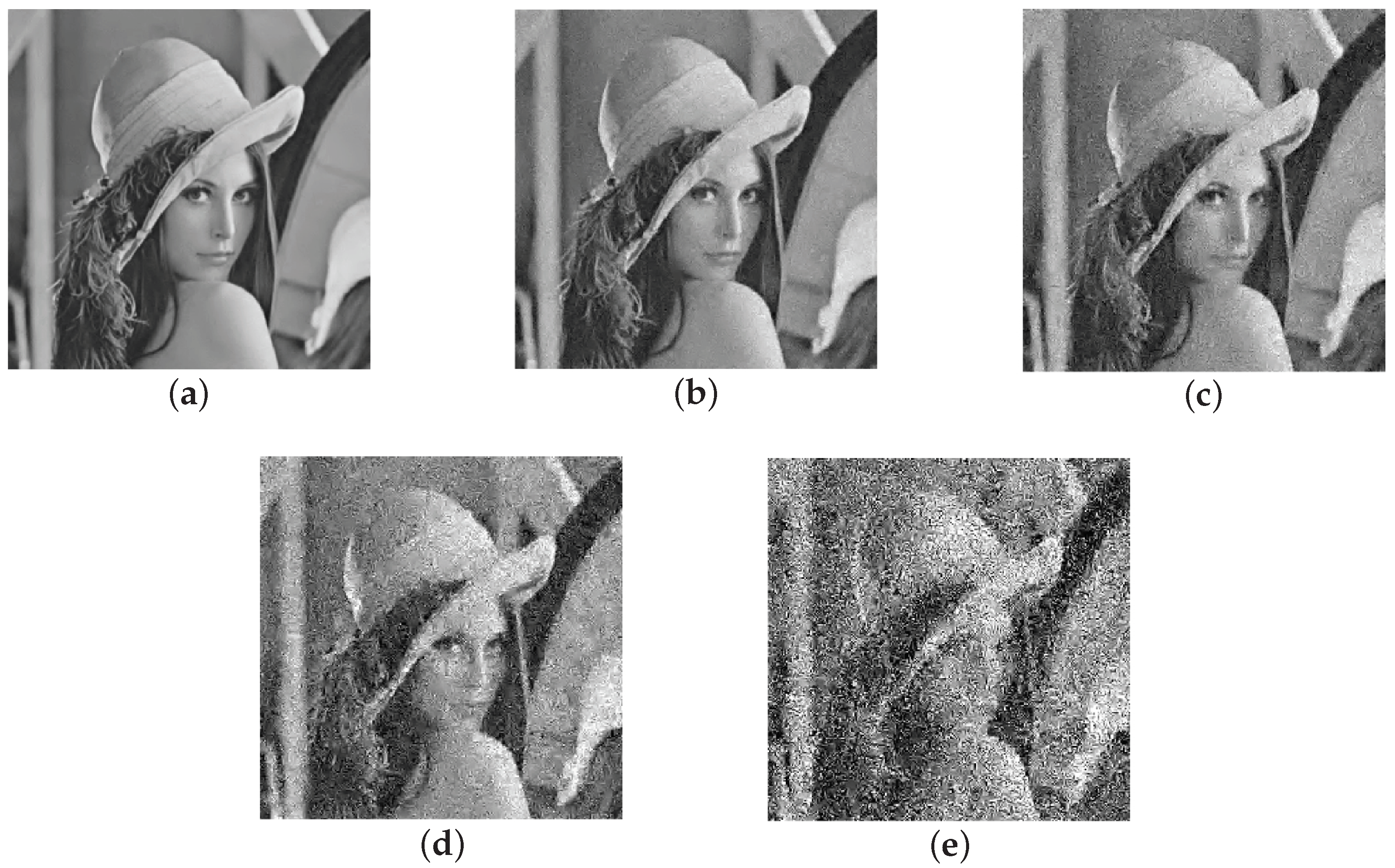 Symmetry 10 00583 g014 Symmetry 10 00583 g014