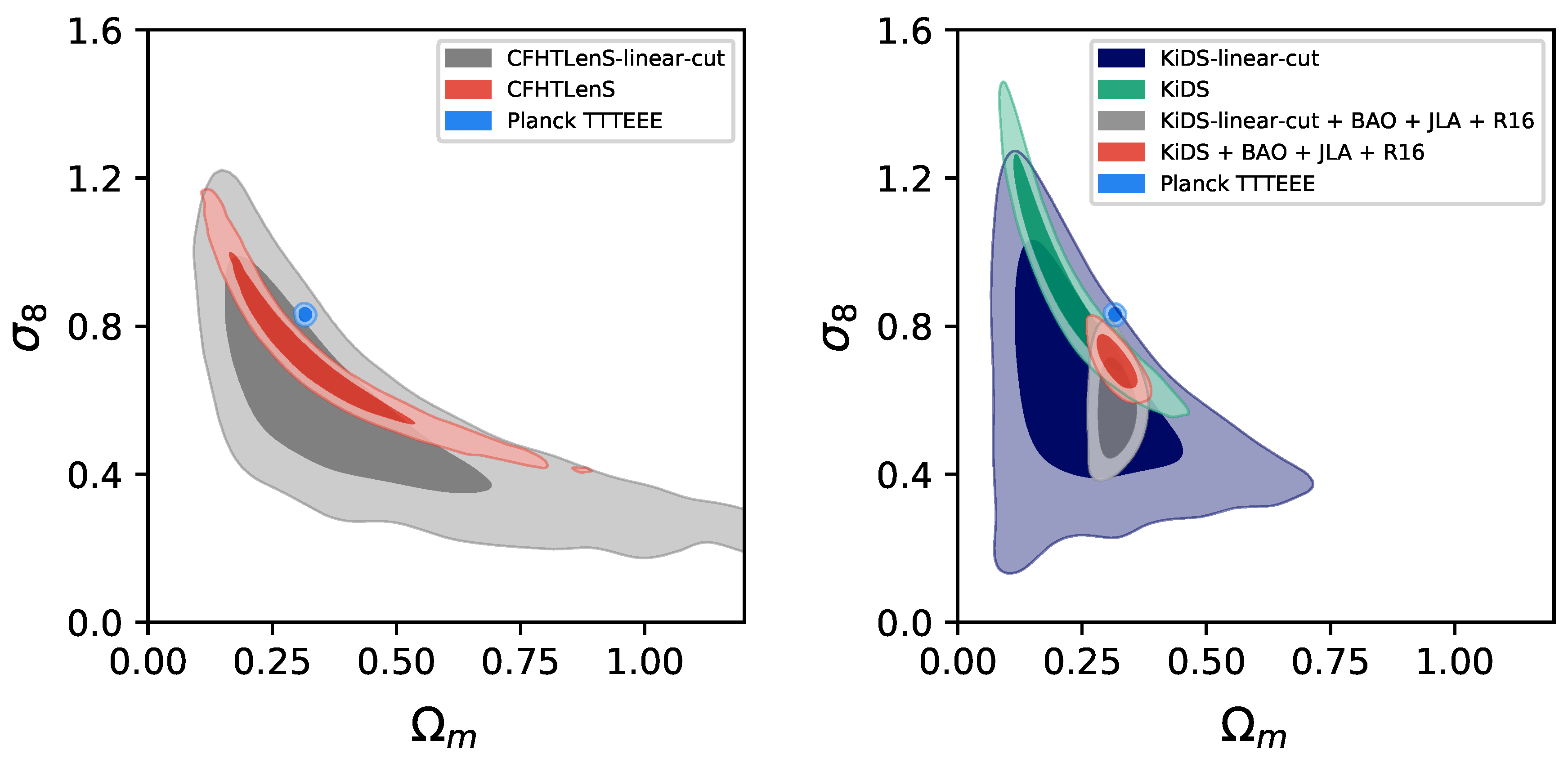 Symmetry 10 00585 g001 Symmetry 10 00585 g001