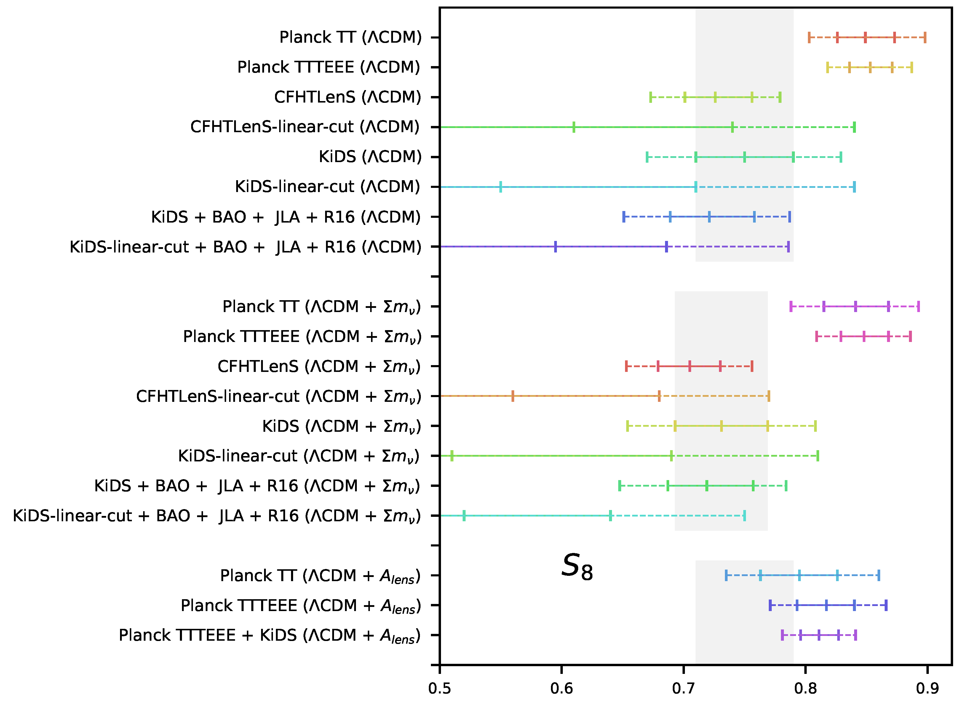 Symmetry 10 00585 g002 Symmetry 10 00585 g002