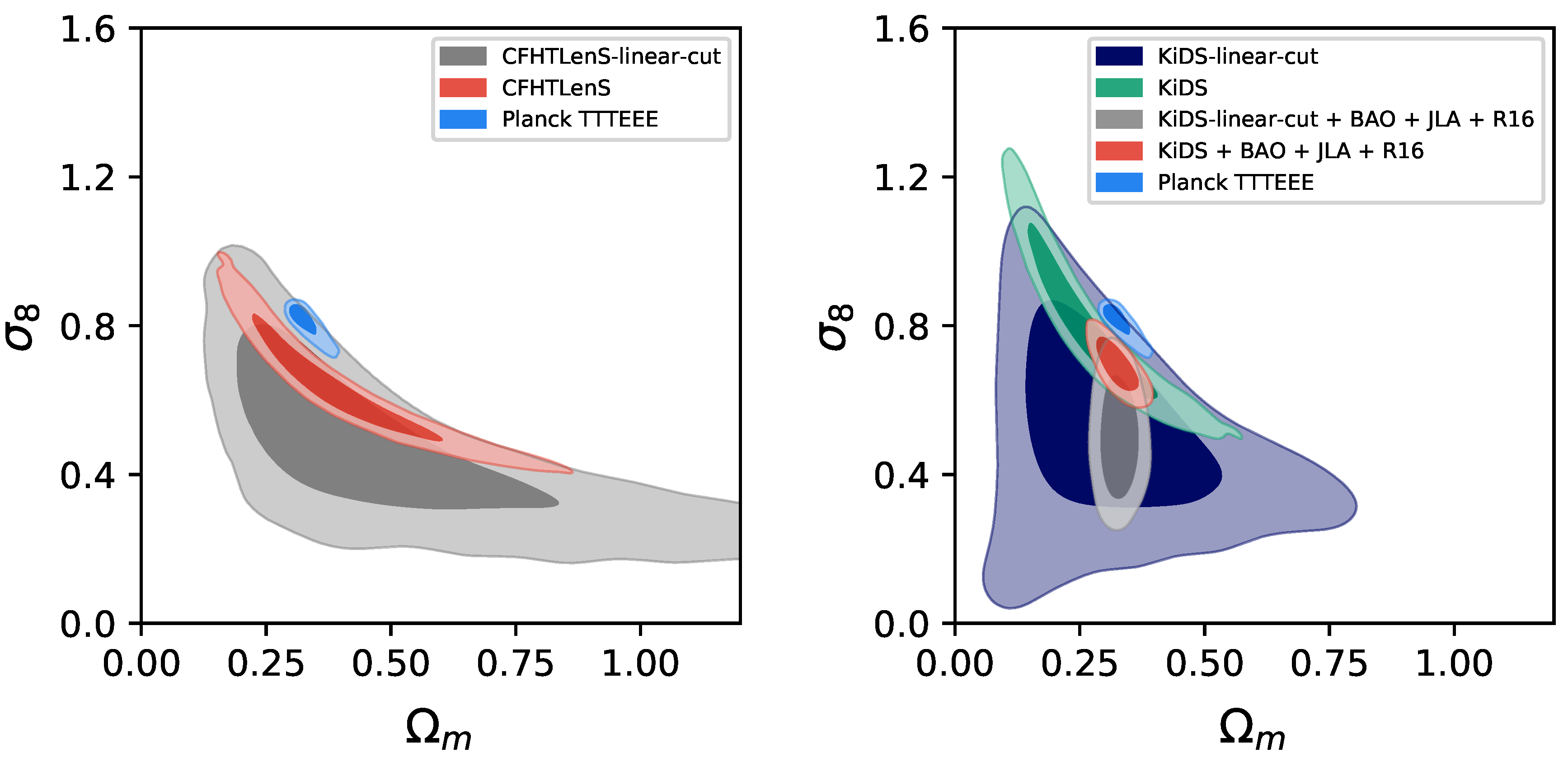 Symmetry 10 00585 g003 Symmetry 10 00585 g003