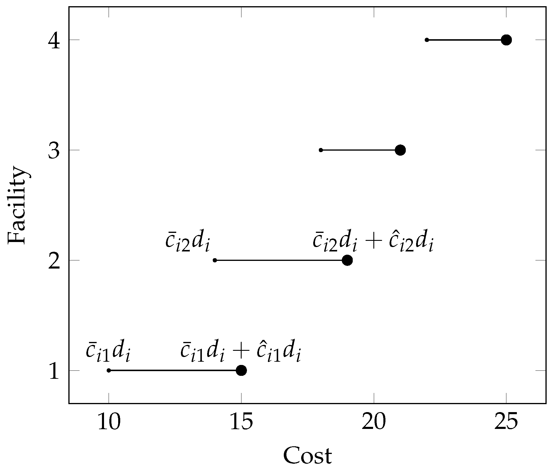 Symmetry 10 00588 g001