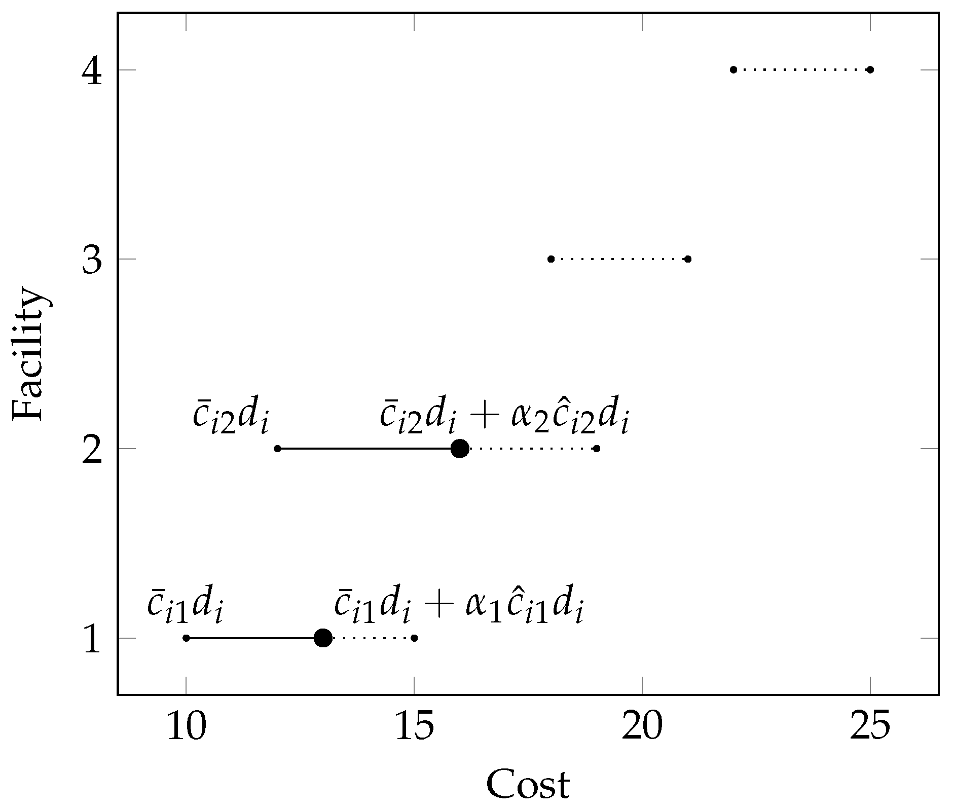 Symmetry 10 00588 g002