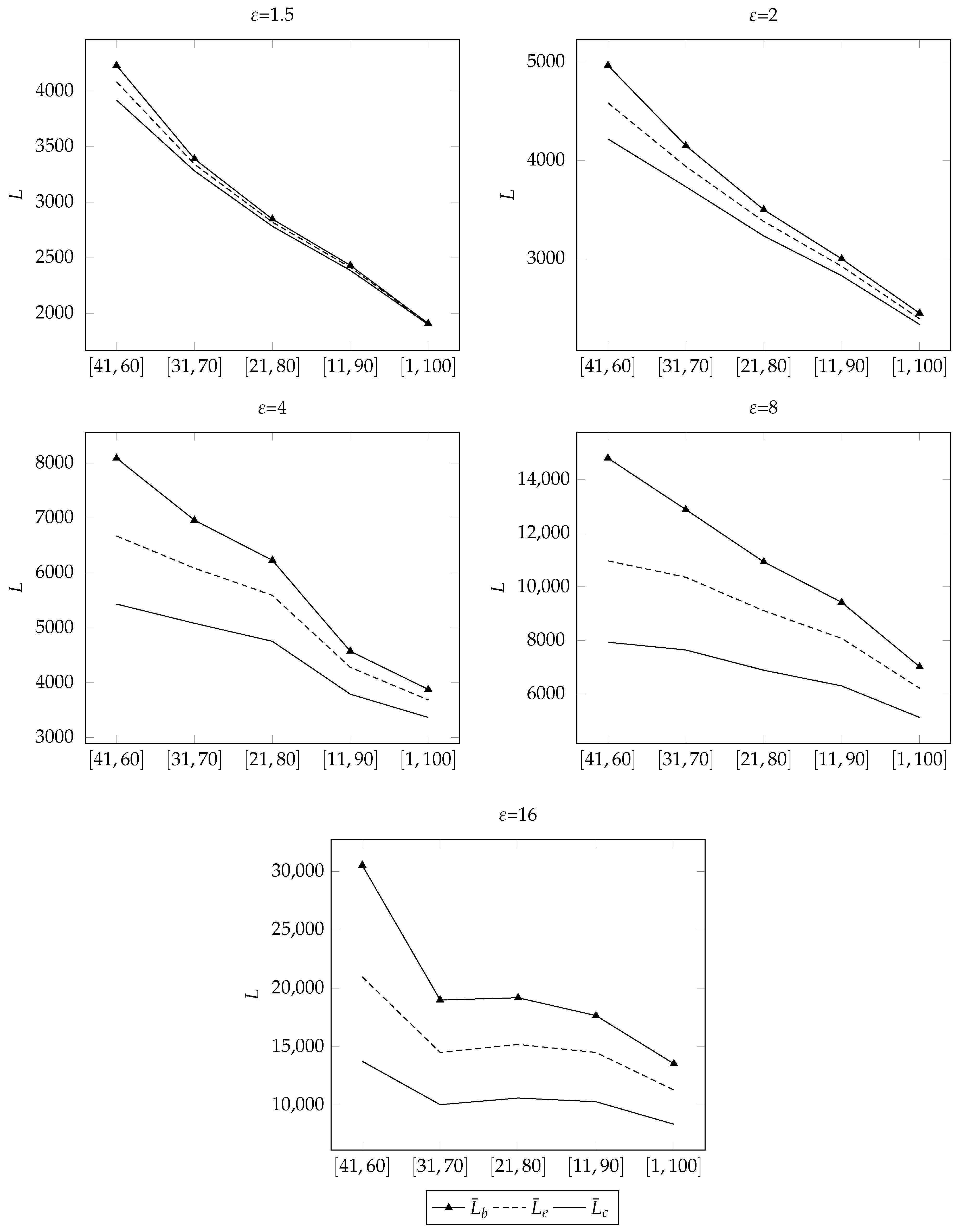 Symmetry 10 00588 g007