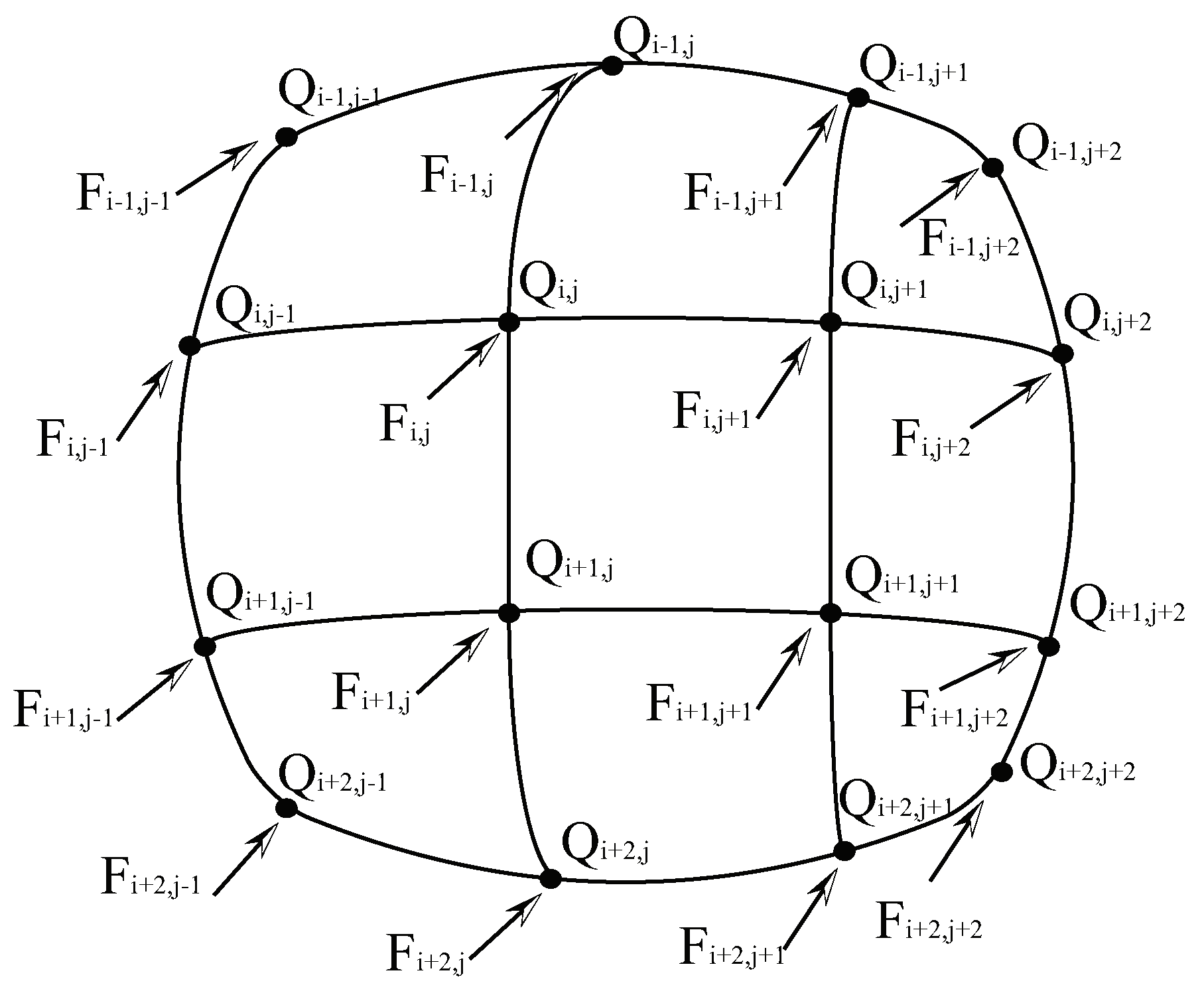 Symmetry 10 00591 g003 Symmetry 10 00591 g003