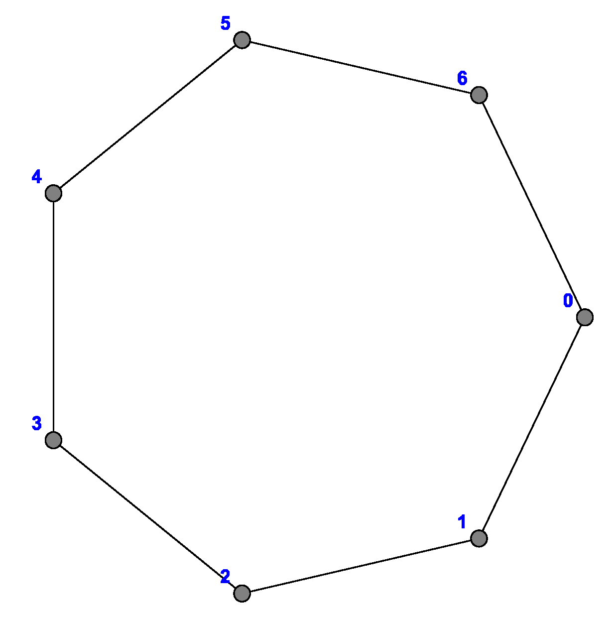 Symmetry 10 00592 g002