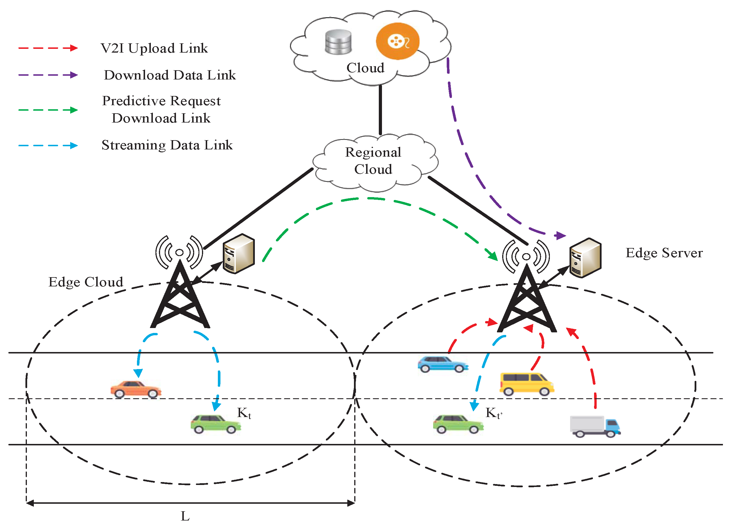 Symmetry 10 00594 g001 Symmetry 10 00594 g001