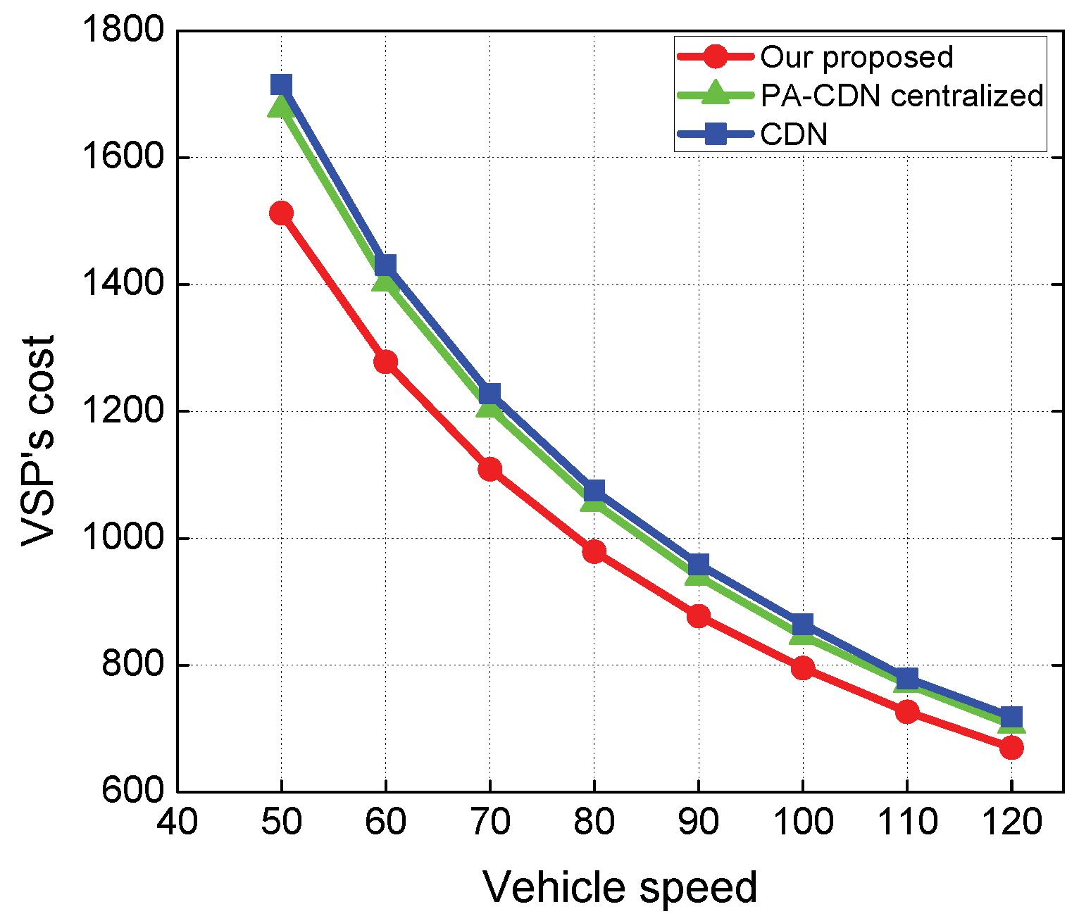 Symmetry 10 00594 g007 Symmetry 10 00594 g007