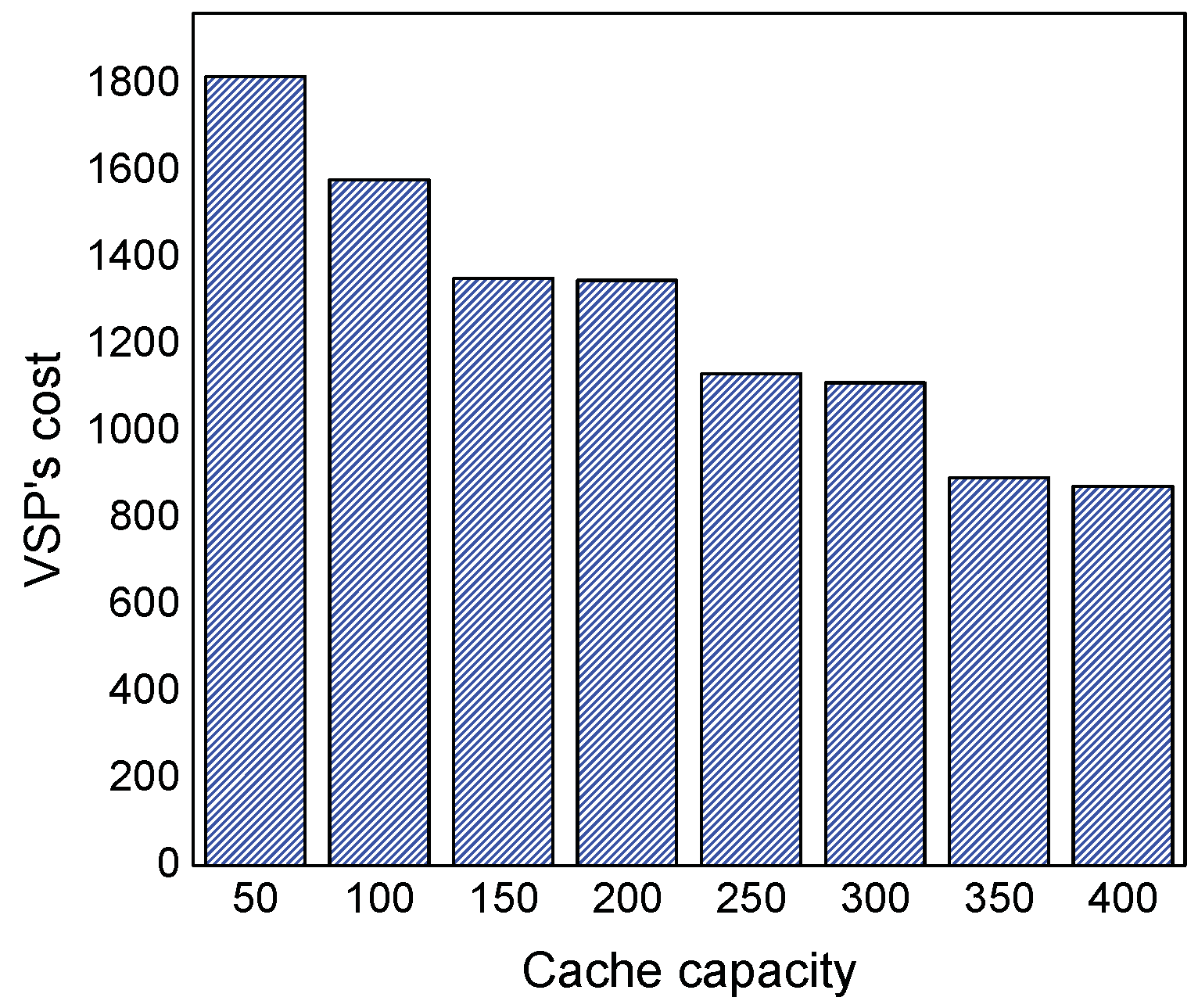 Symmetry 10 00594 g009 Symmetry 10 00594 g009
