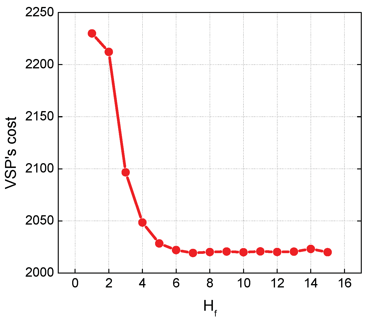 Symmetry 10 00594 g010 Symmetry 10 00594 g010