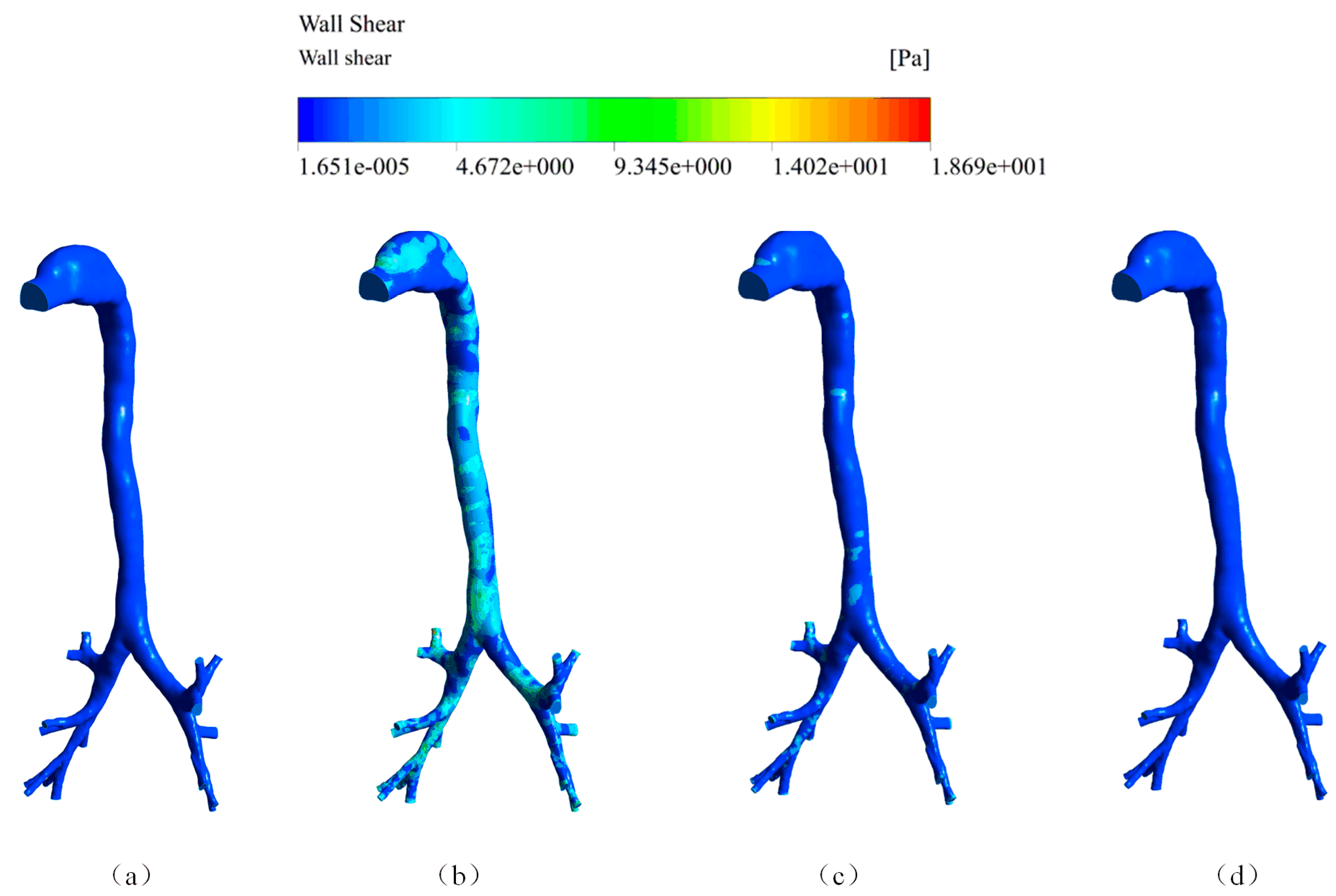 Symmetry 10 00595 g007 Symmetry 10 00595 g007
