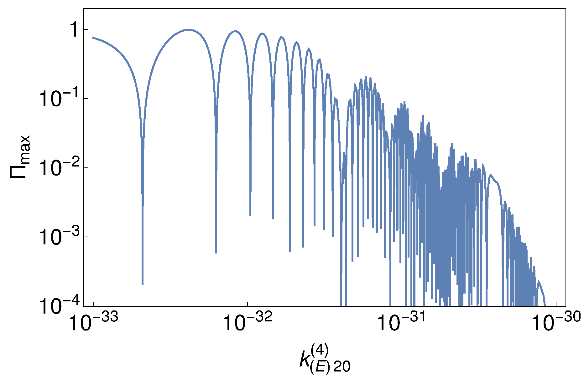 Symmetry 10 00596 g010 Symmetry 10 00596 g010