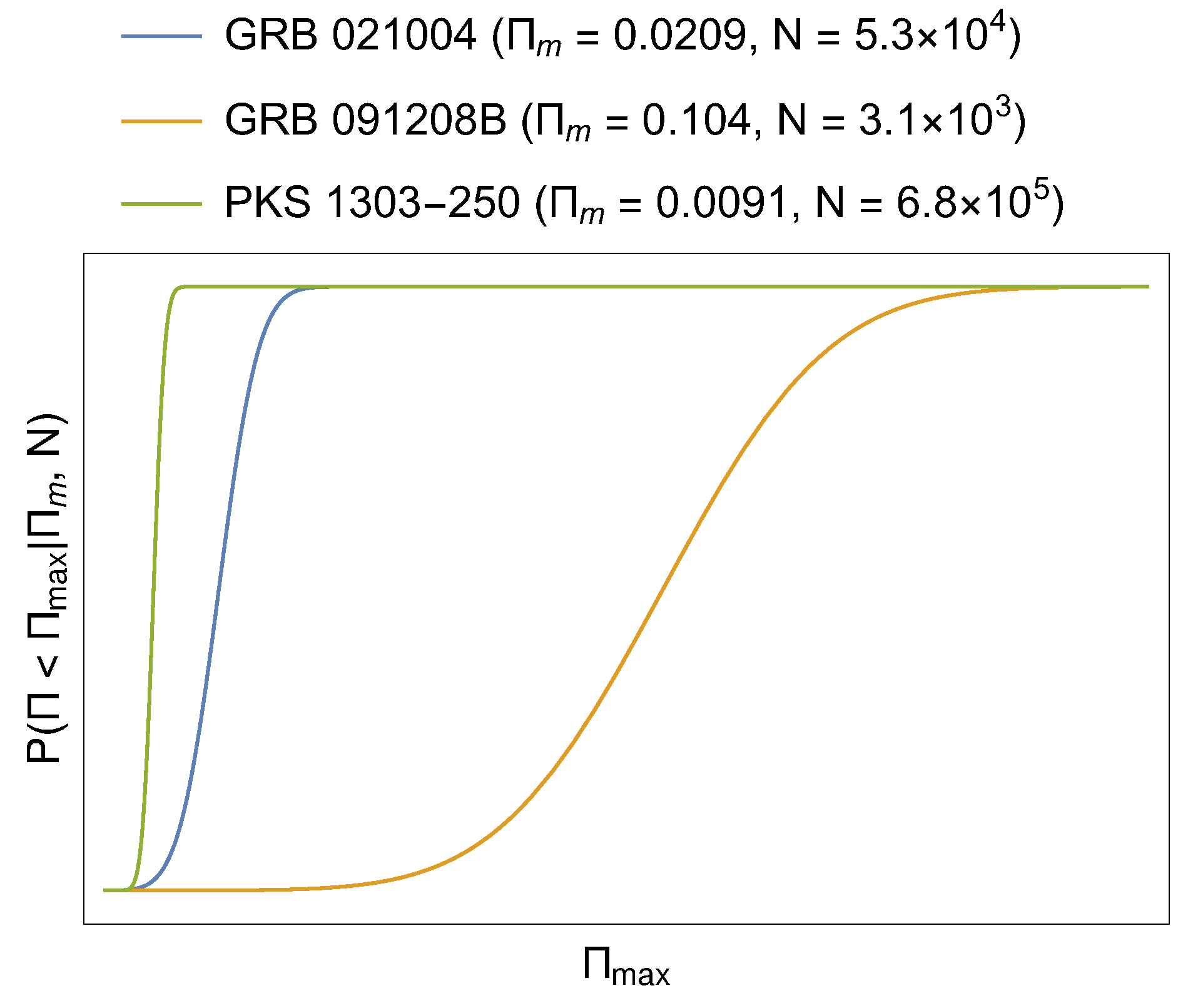 Symmetry 10 00596 g011 Symmetry 10 00596 g011