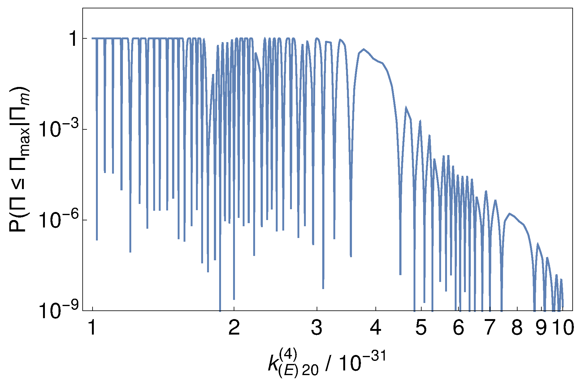 Symmetry 10 00596 g012 Symmetry 10 00596 g012