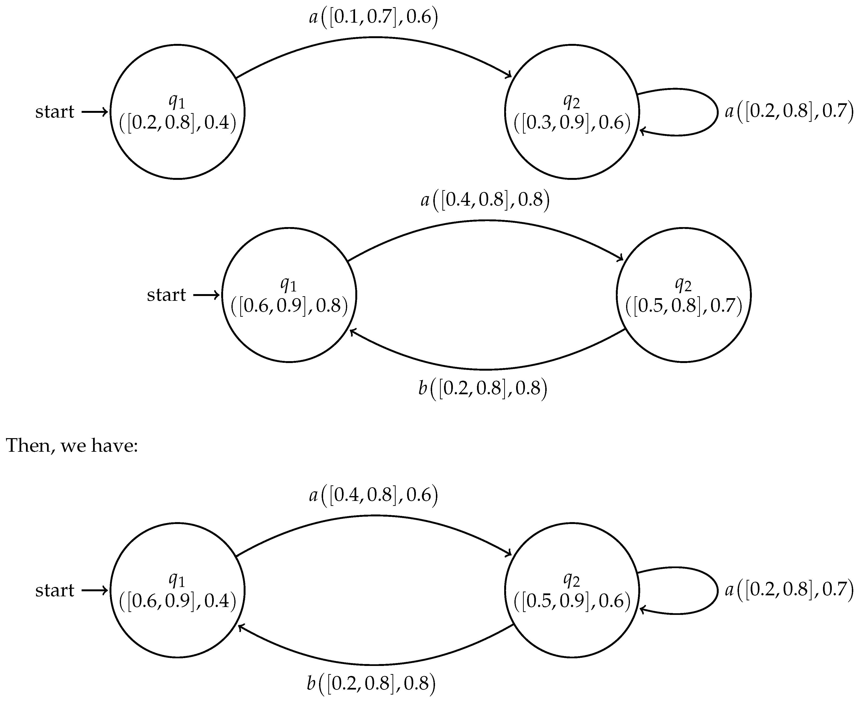 Symmetry 10 00598 g010 550
