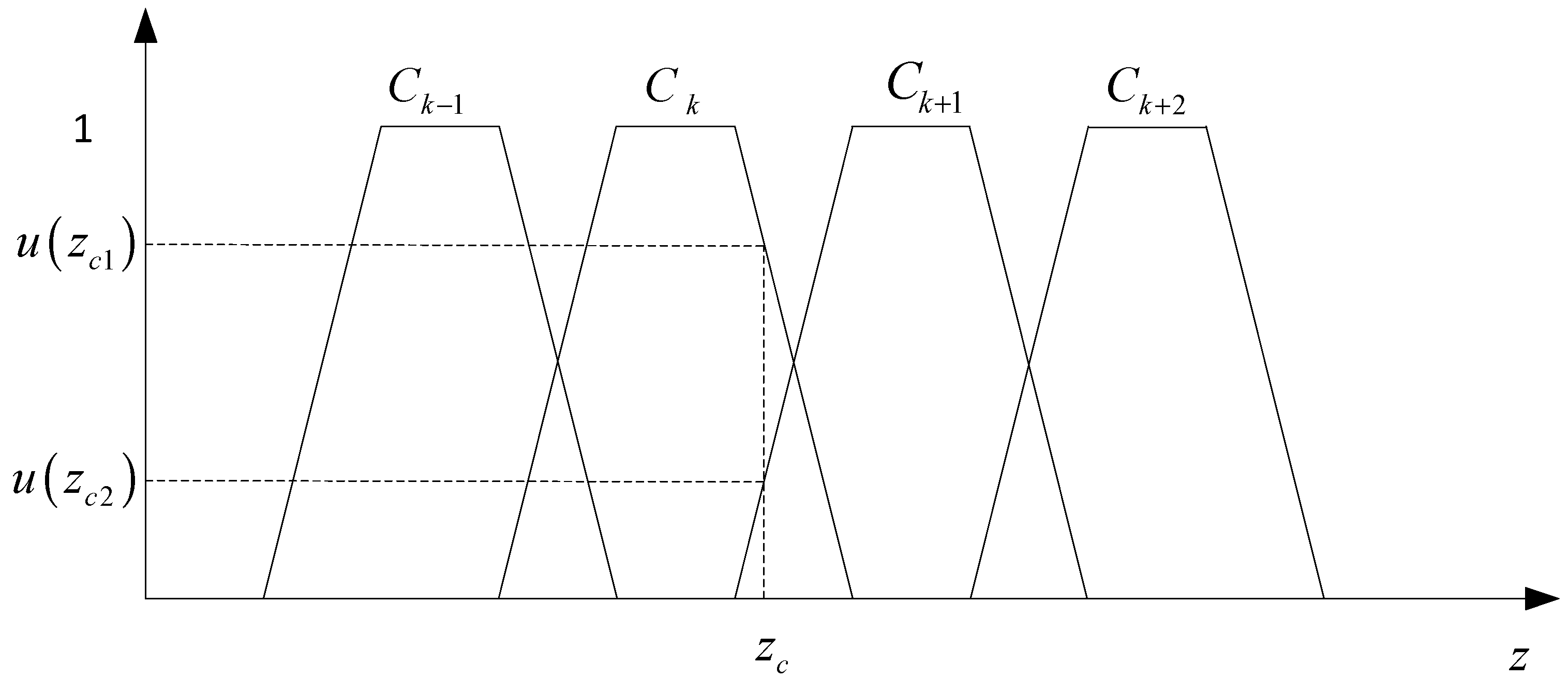 Symmetry 10 00599 g007 Symmetry 10 00599 g007