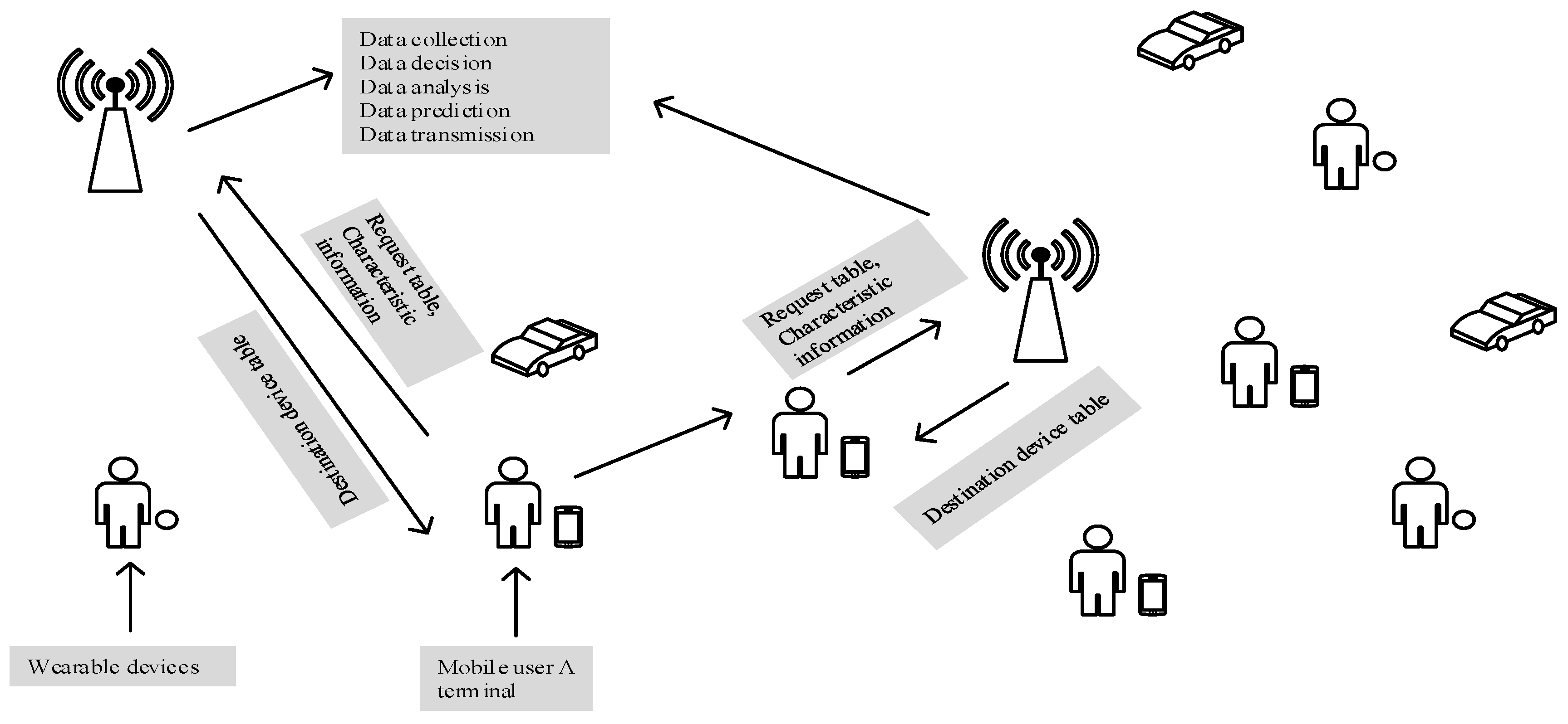 Symmetry 10 00600 g001