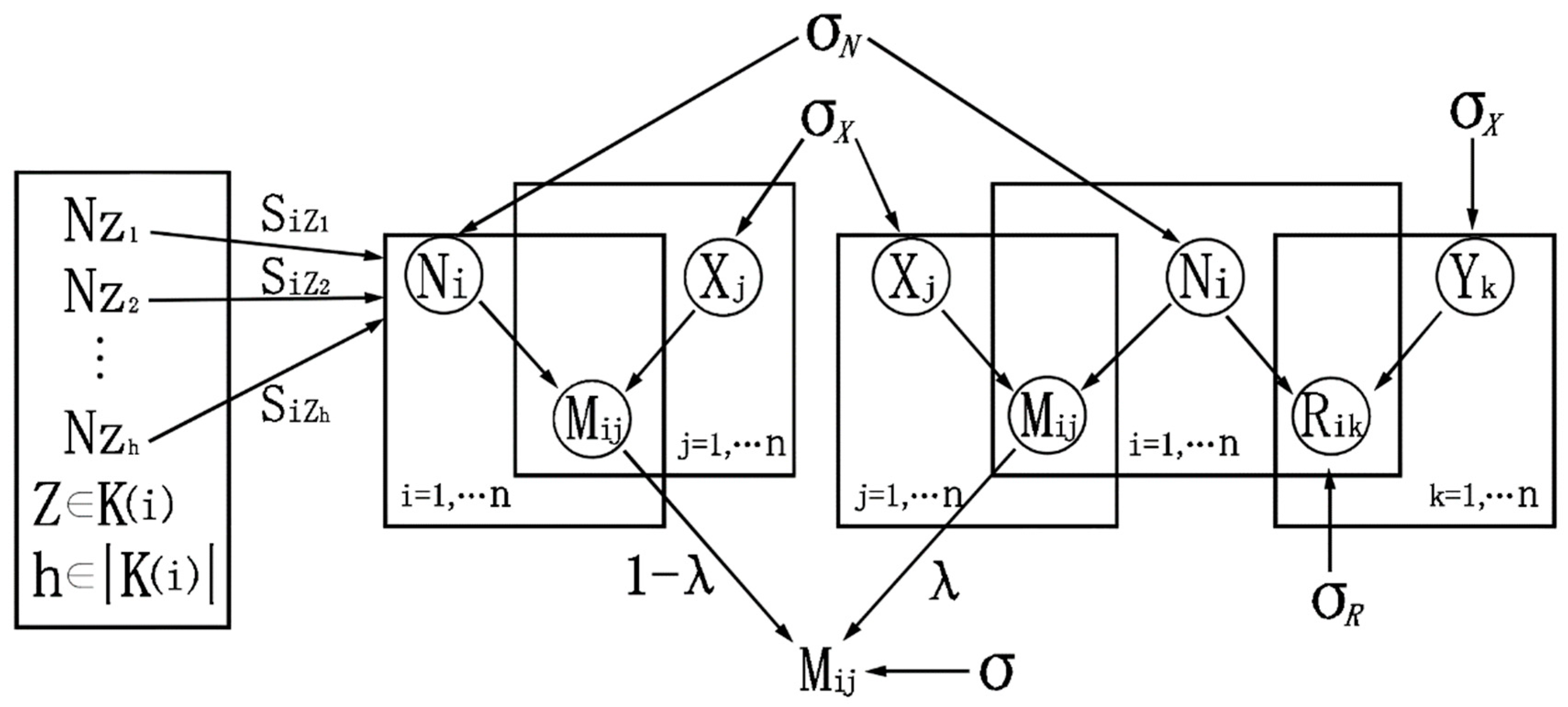 Symmetry 10 00600 g002