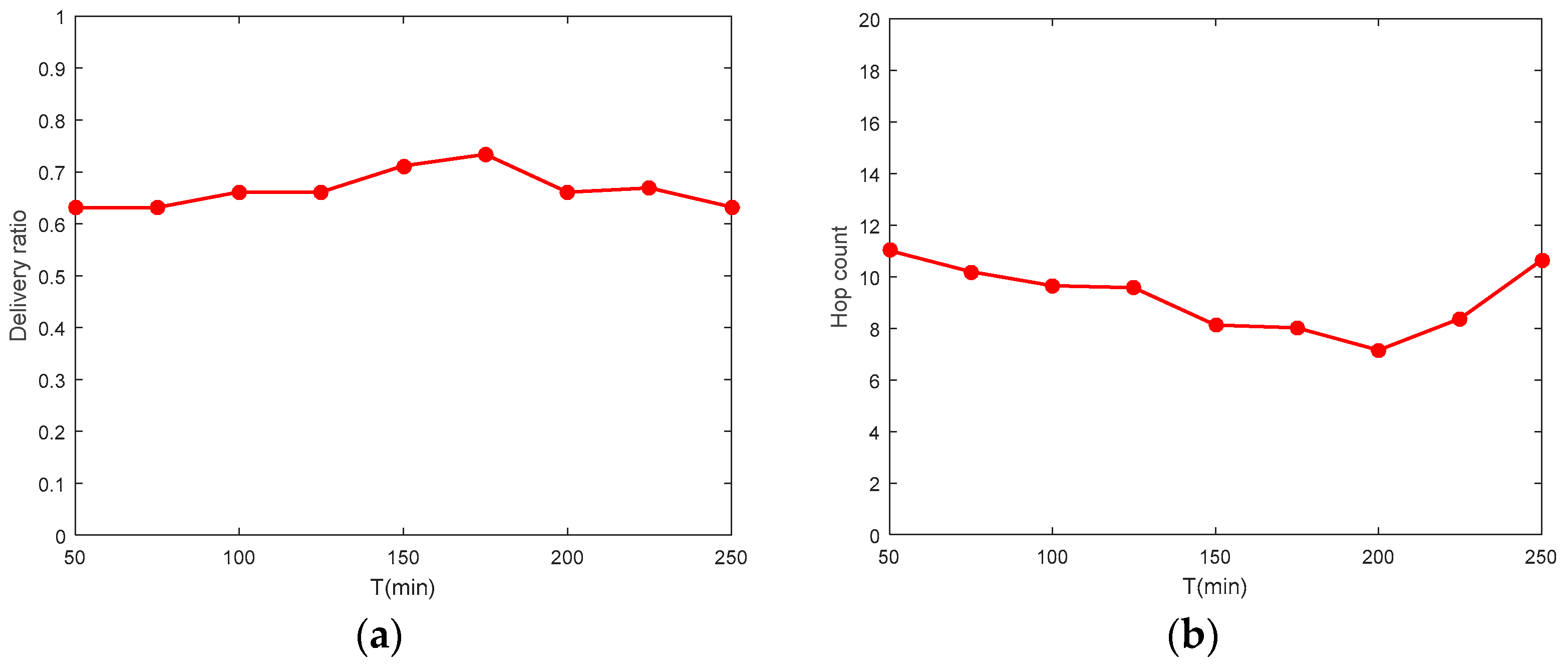 Symmetry 10 00600 g003
