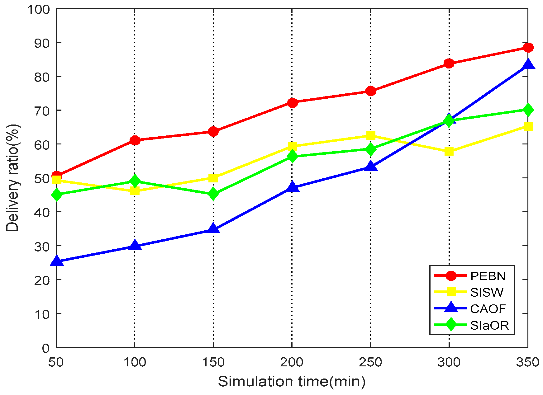 Symmetry 10 00600 g006
