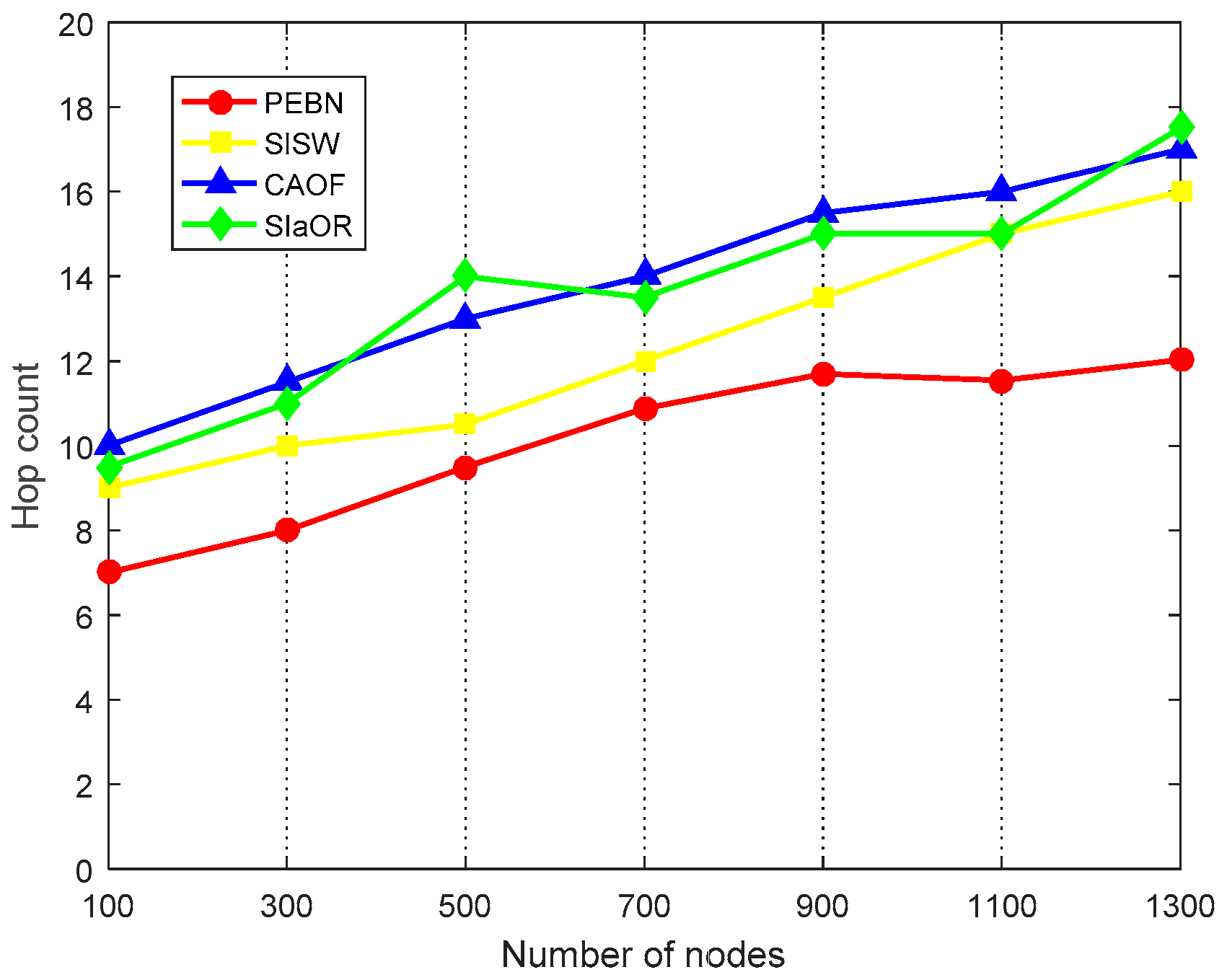 Symmetry 10 00600 g007
