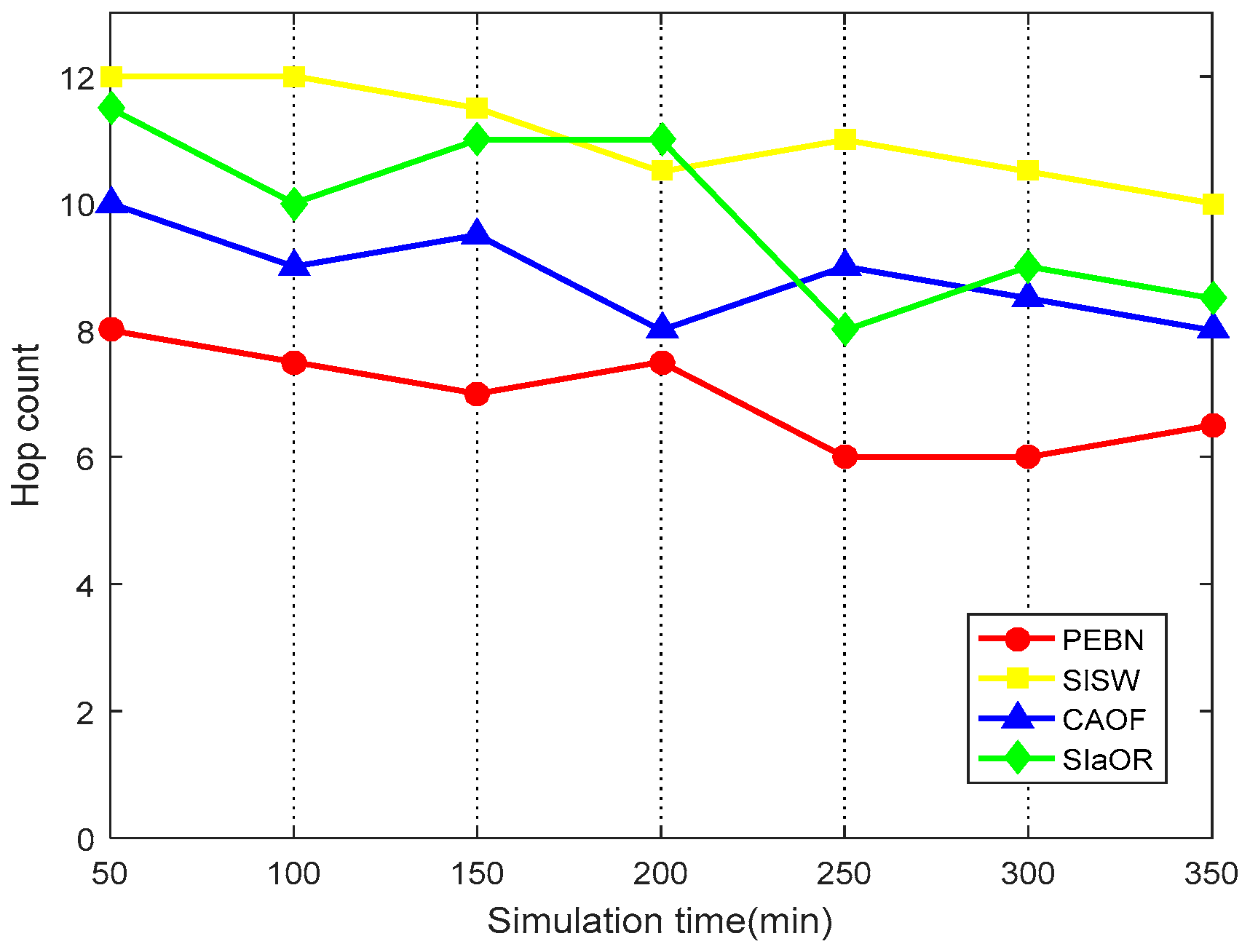 Symmetry 10 00600 g008