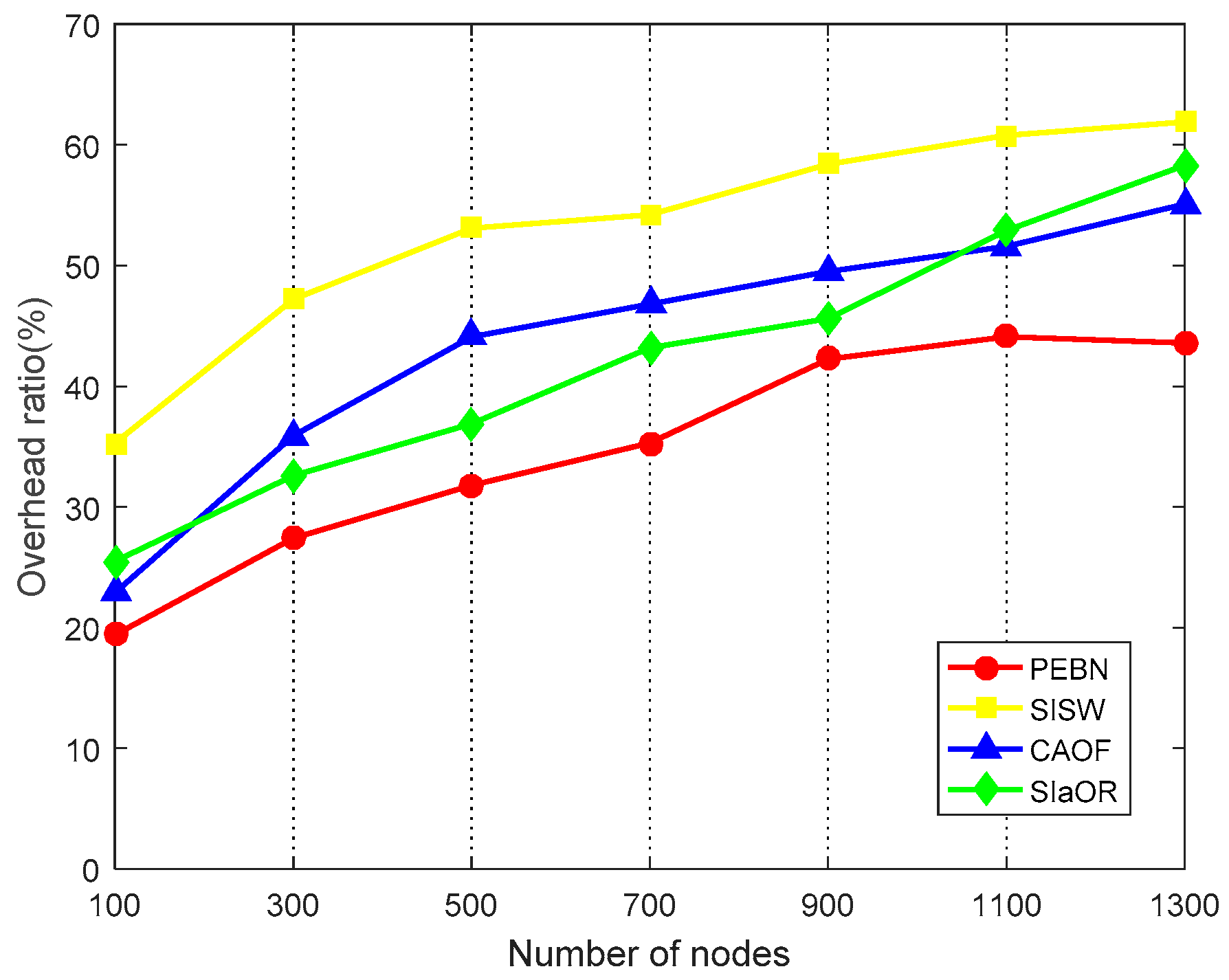 Symmetry 10 00600 g009