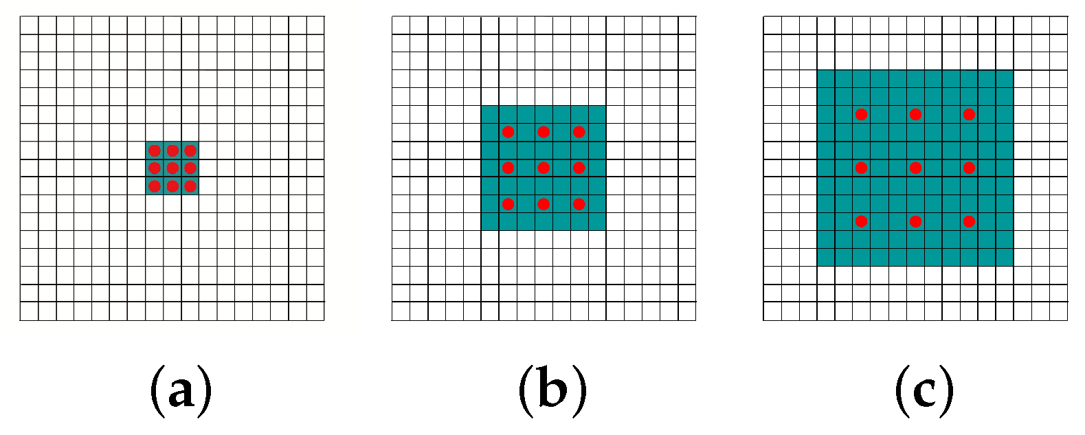 Symmetry 10 00607 g003 Symmetry 10 00607 g003