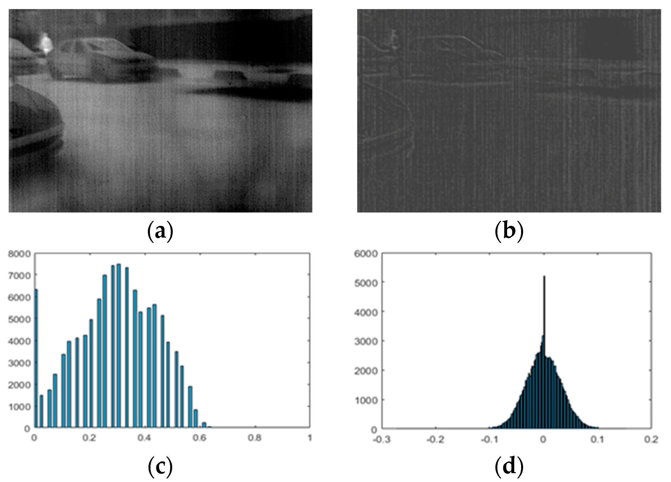 Symmetry 10 00612 g004