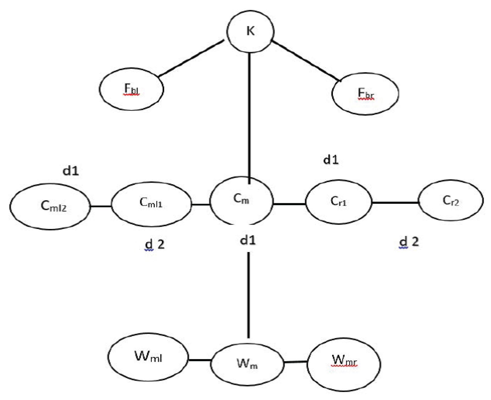 Symmetry 10 00613 g001 550