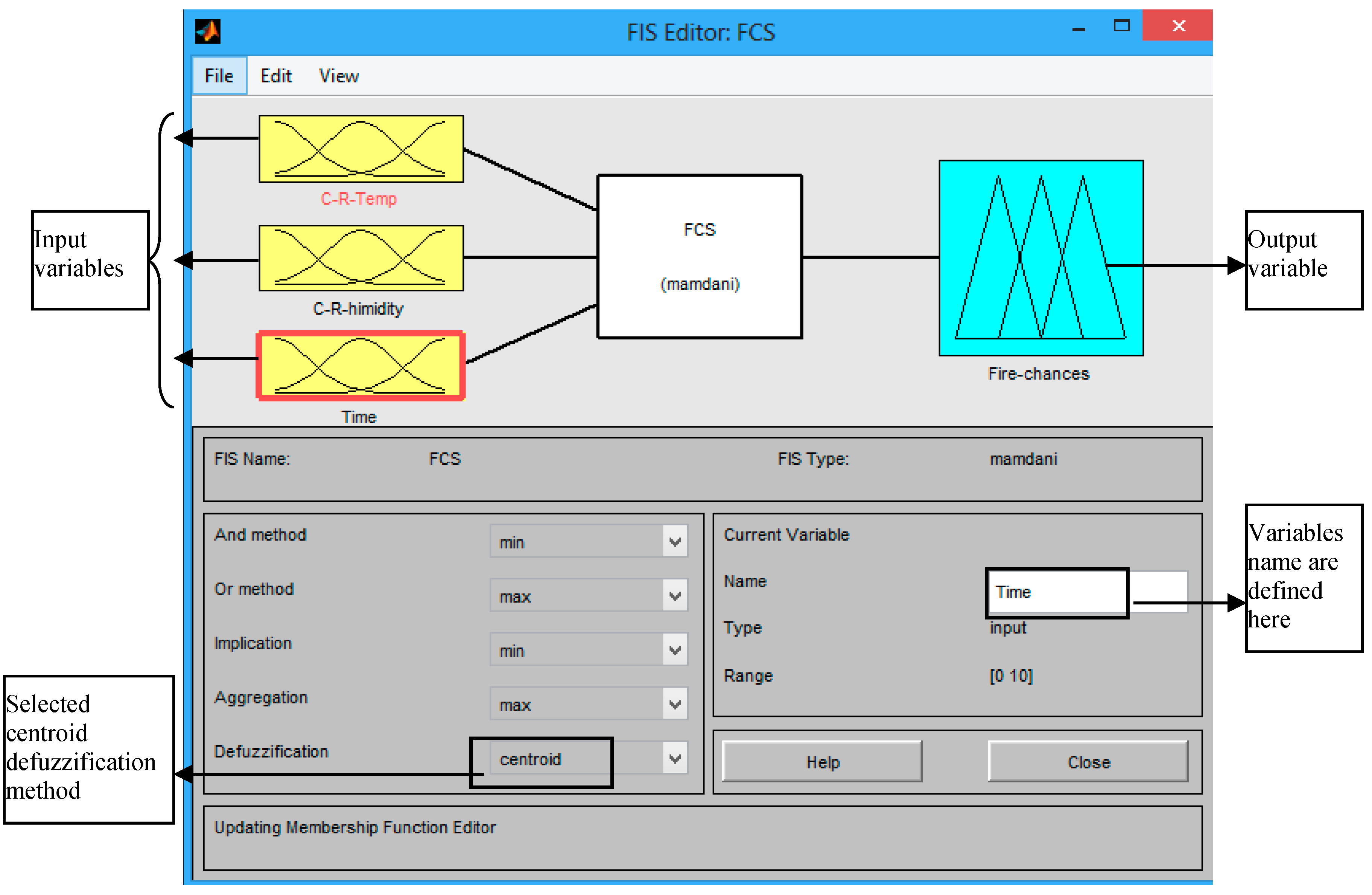 Symmetry 10 00615 g010
