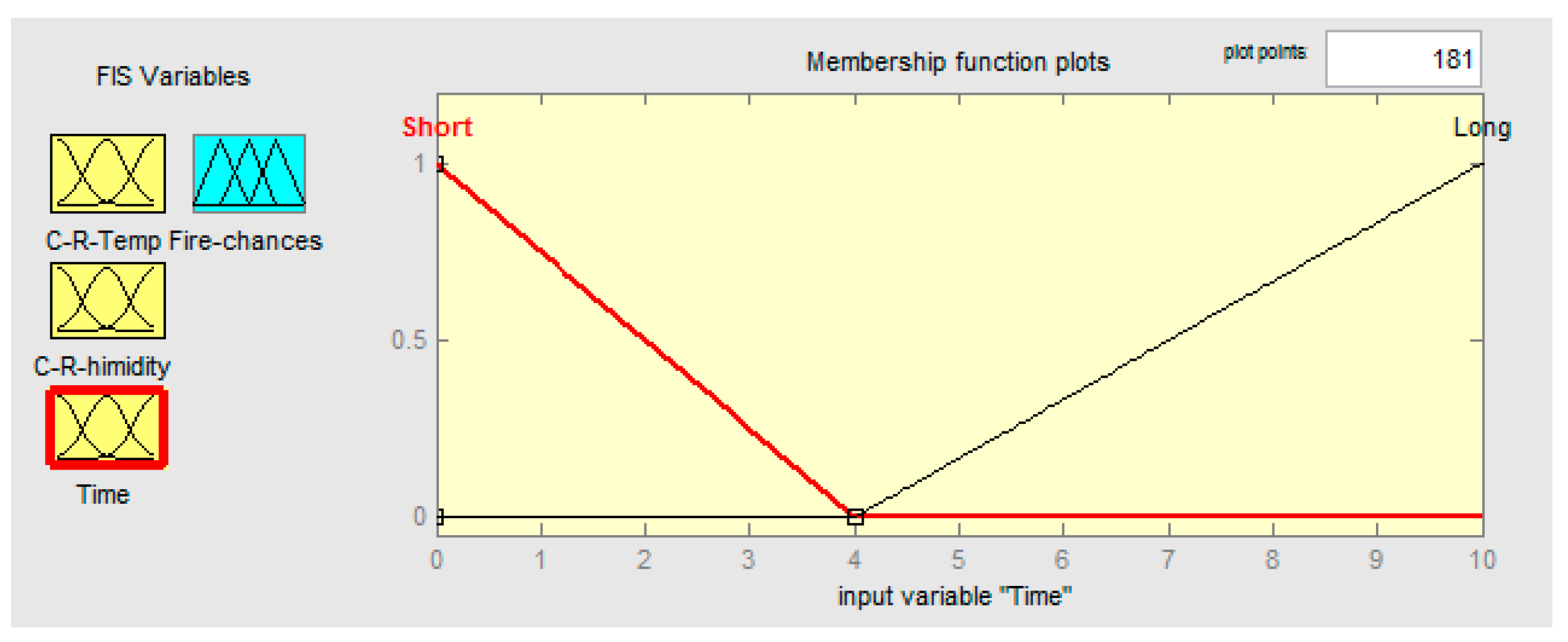 Symmetry 10 00615 g013