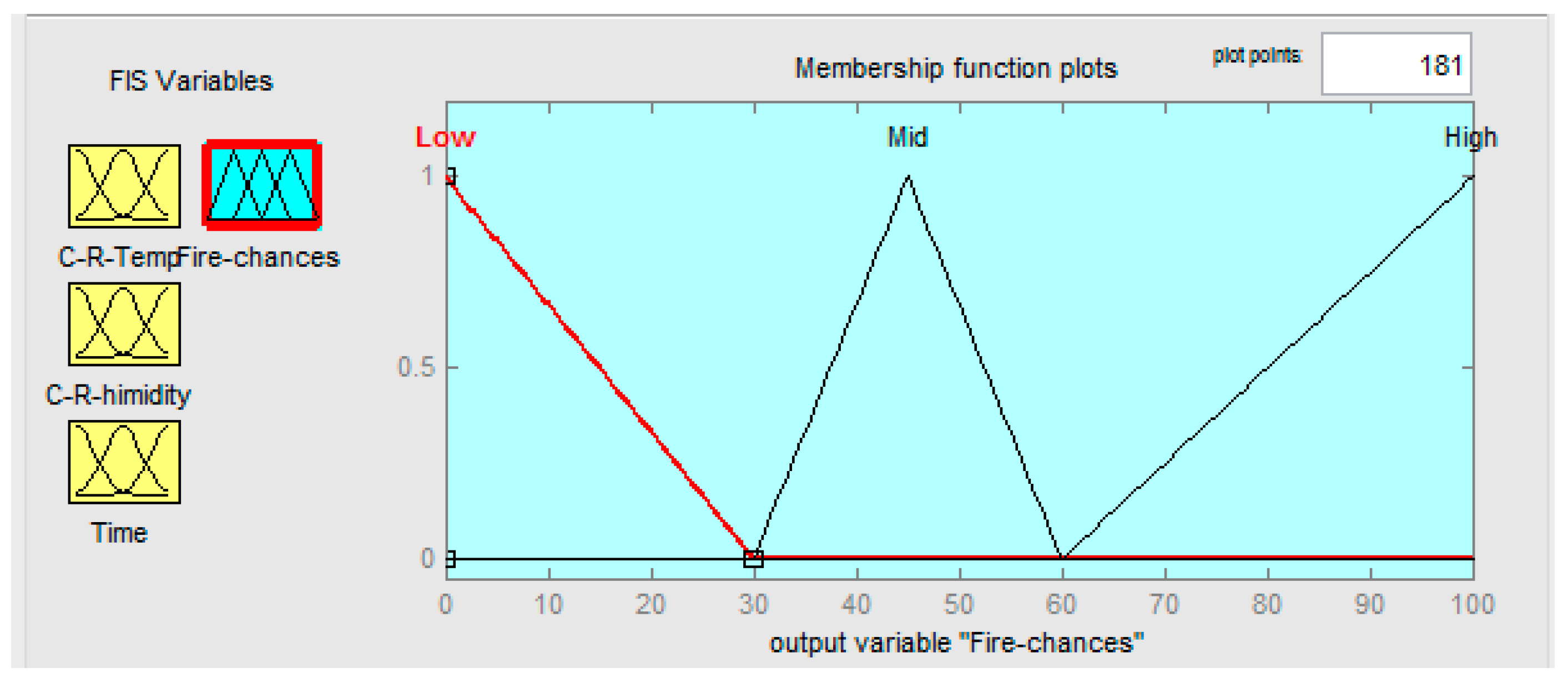Symmetry 10 00615 g014