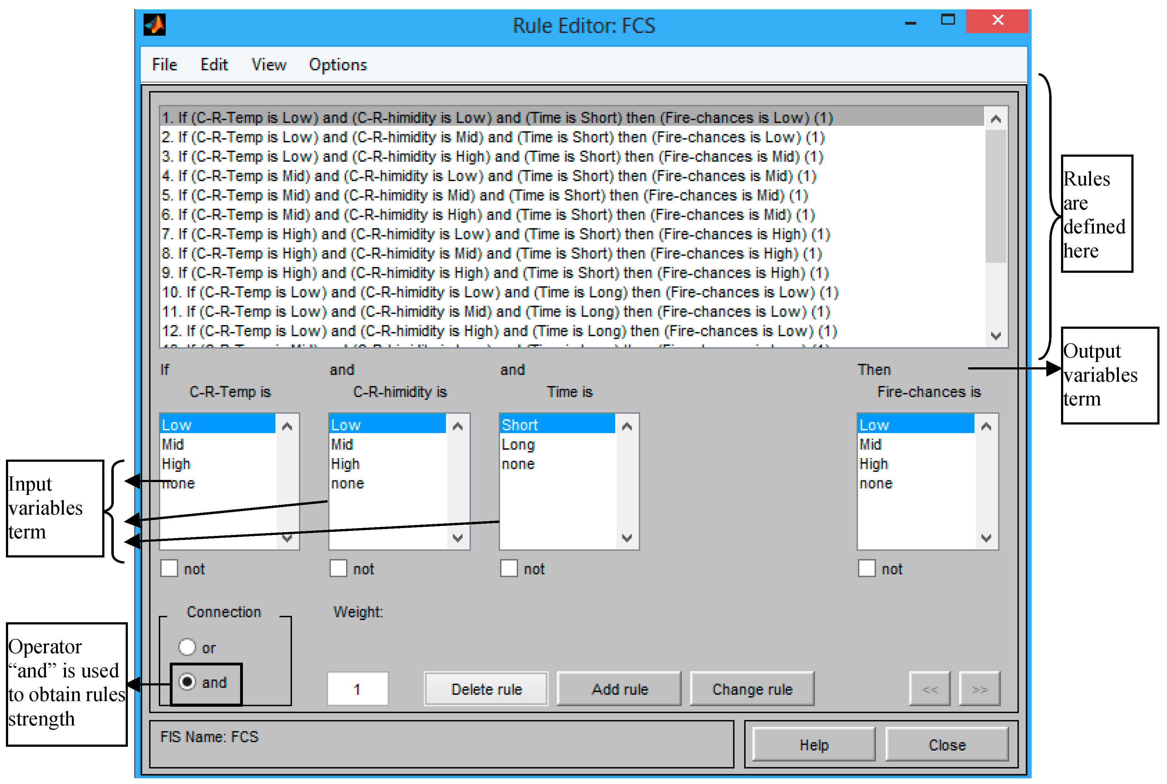 Symmetry 10 00615 g015