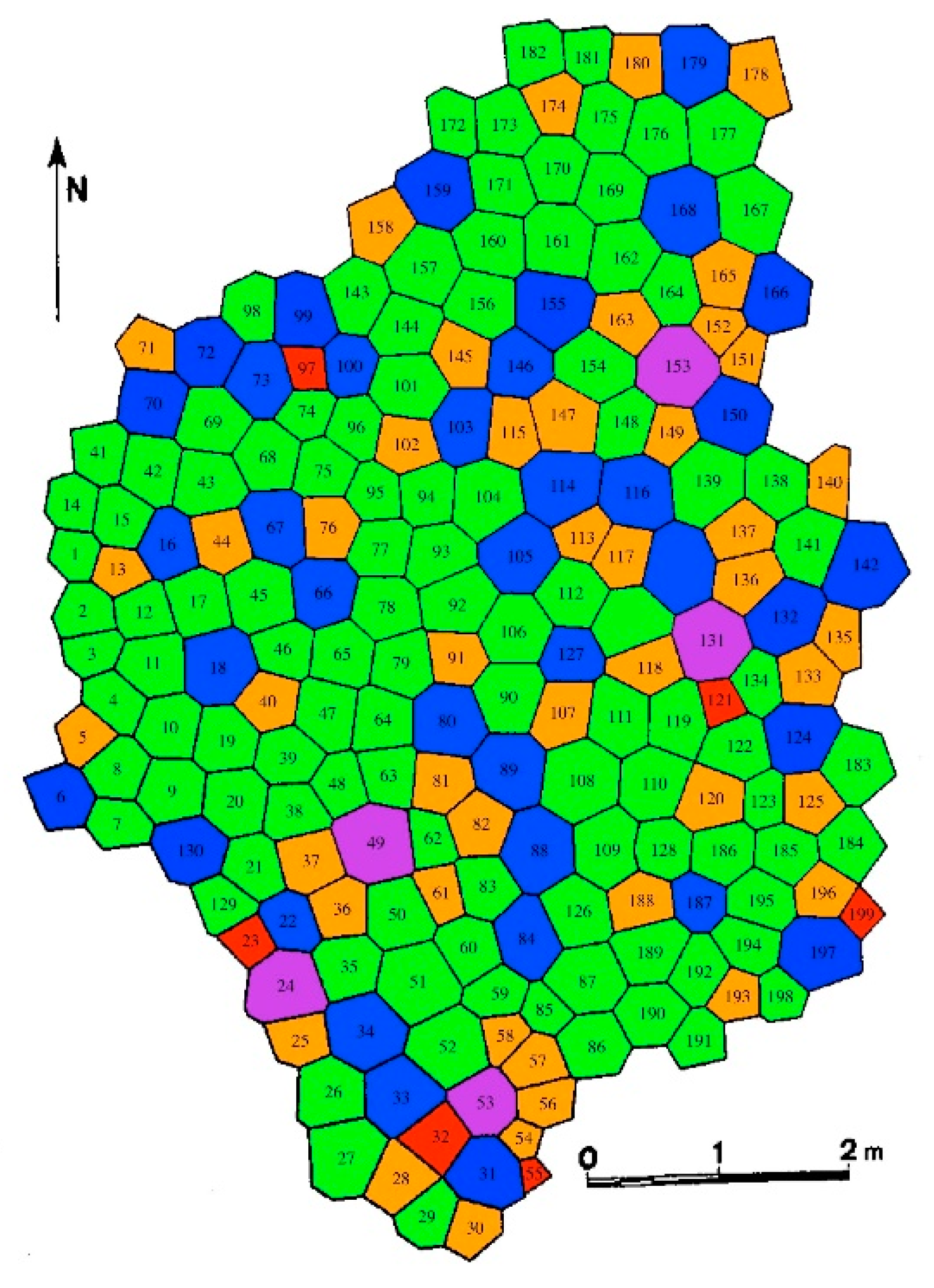 Symmetry 10 00618 g002 Symmetry 10 00618 g002