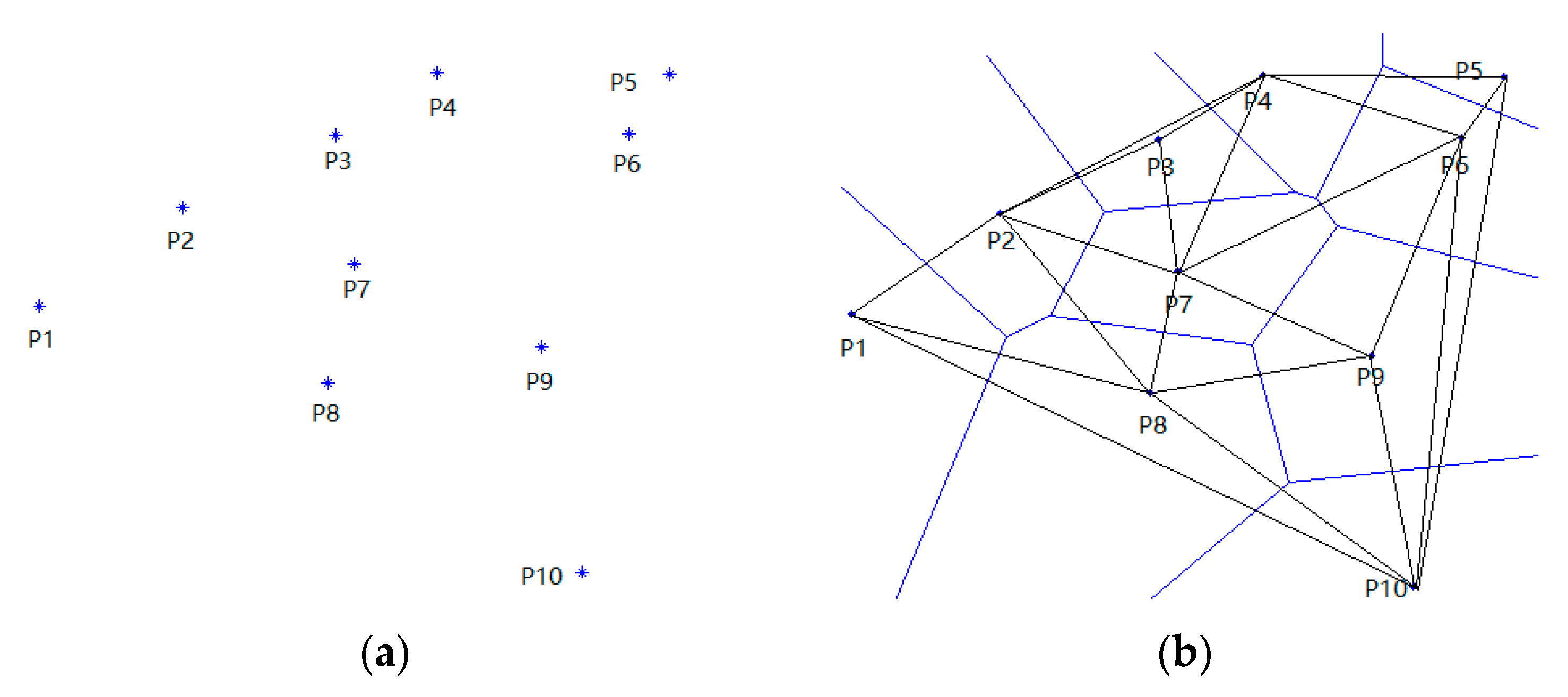 Symmetry 10 00618 g004 Symmetry 10 00618 g004