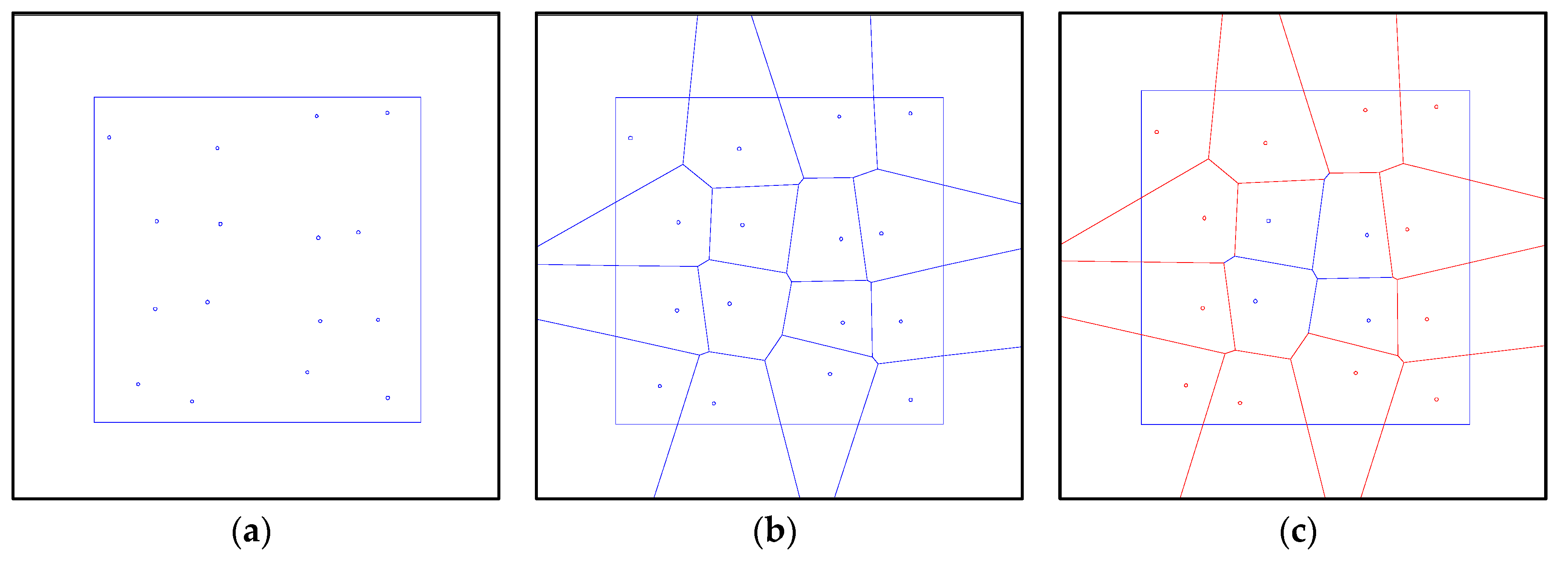 Symmetry 10 00618 g005a Symmetry 10 00618 g005a