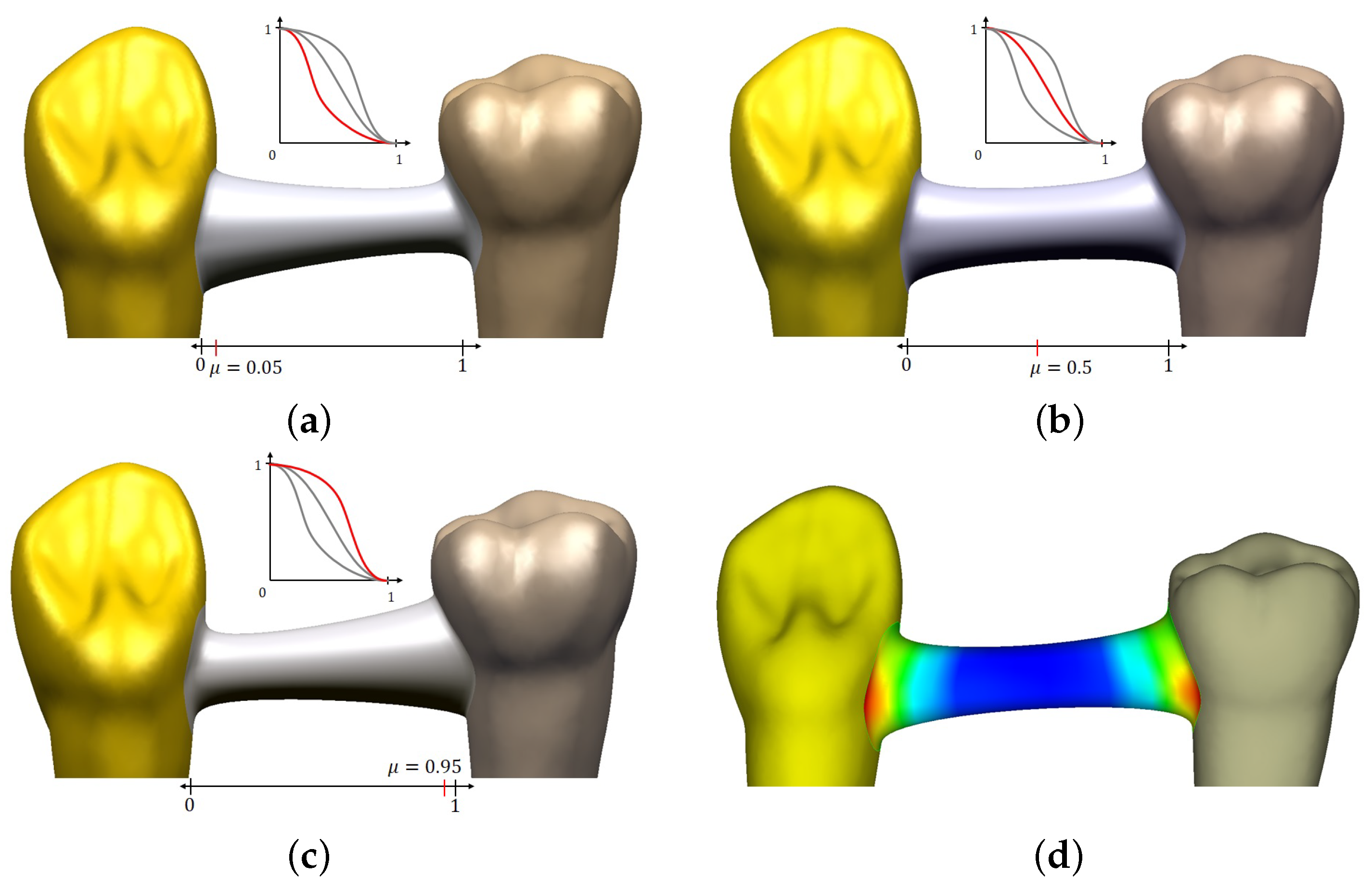 Symmetry 10 00620 g013