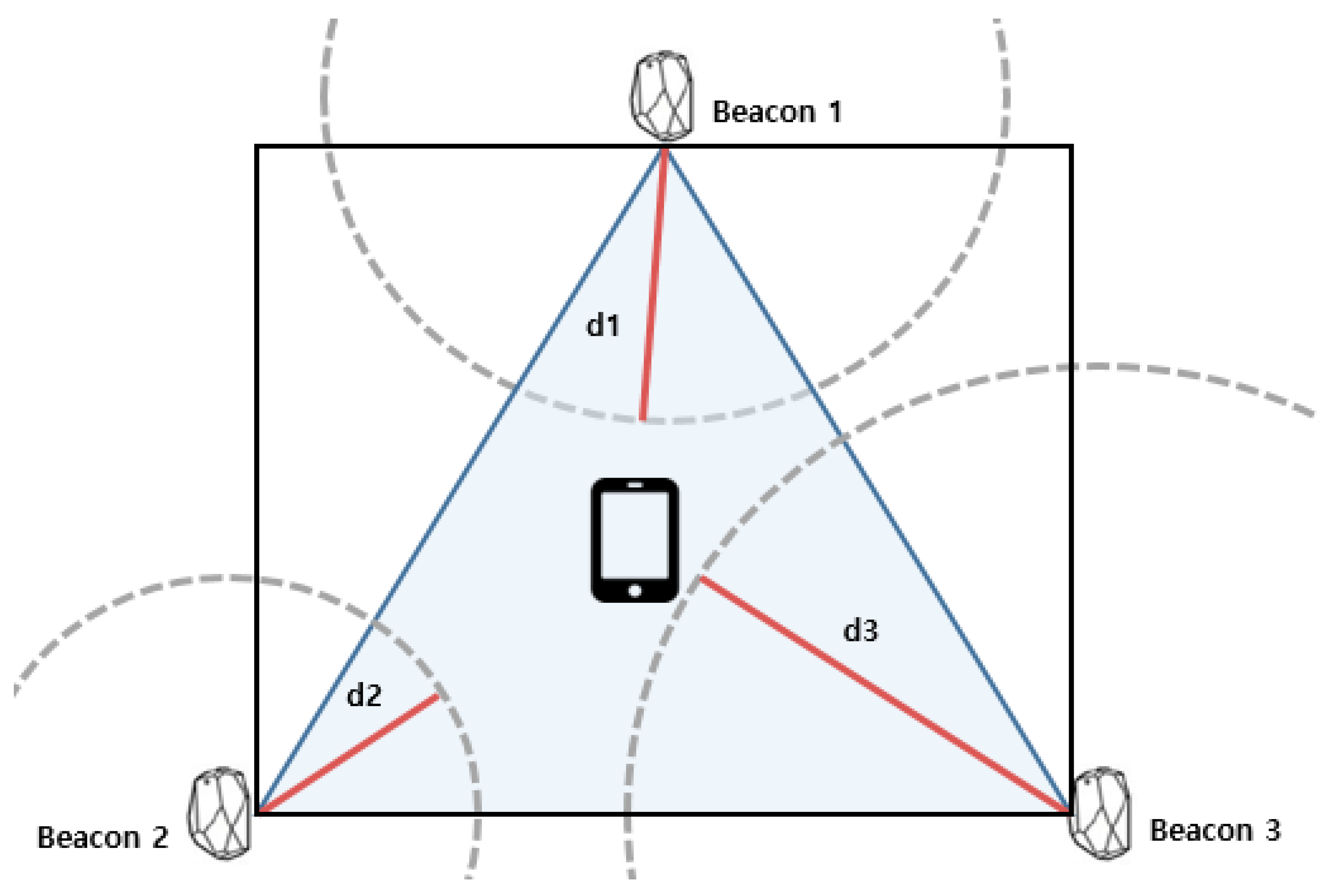 Symmetry 10 00622 g003 550