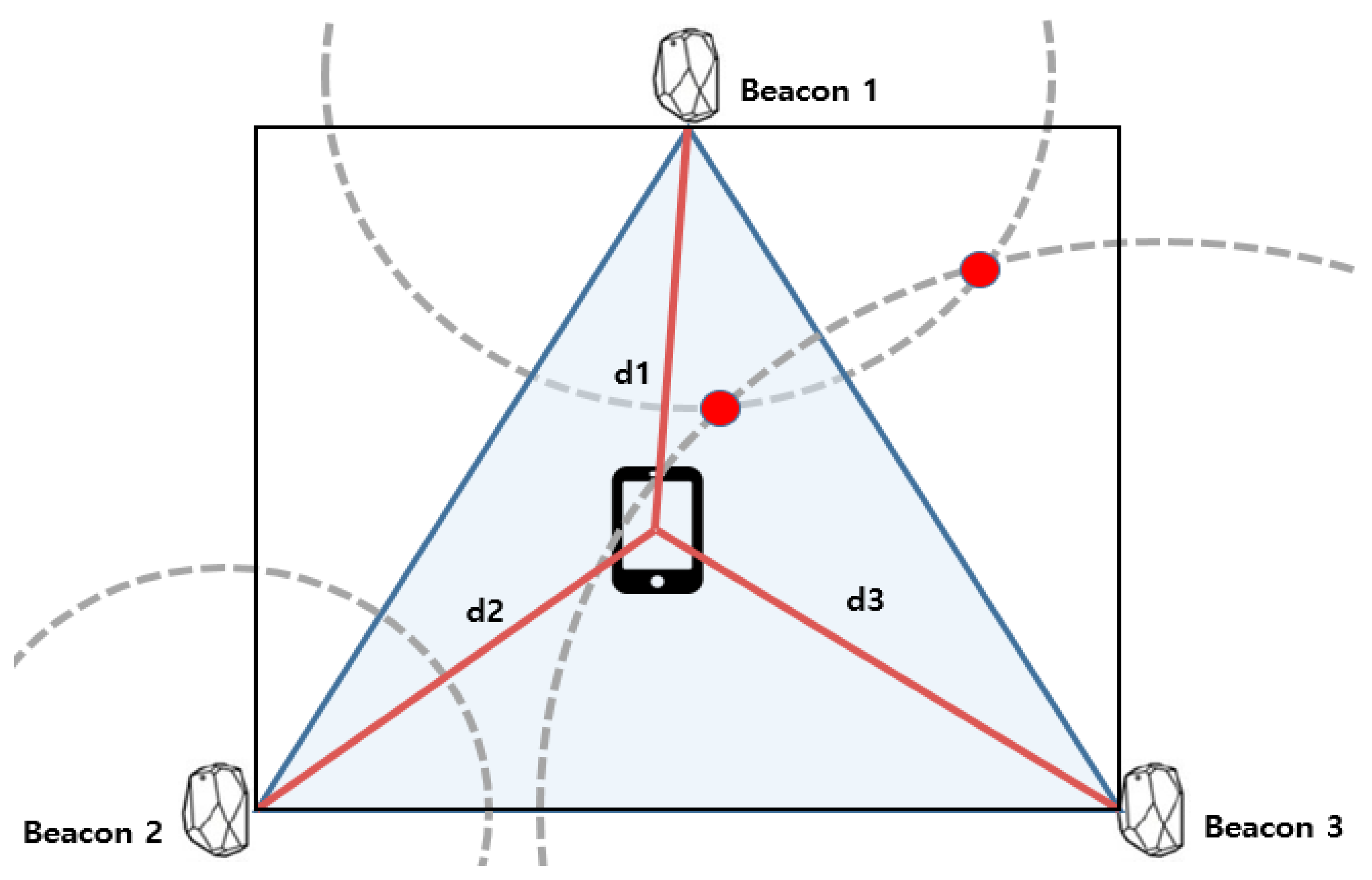 Symmetry 10 00622 g004 550