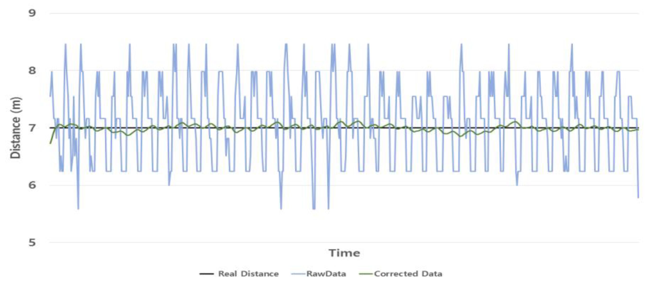 Symmetry 10 00622 g010 550