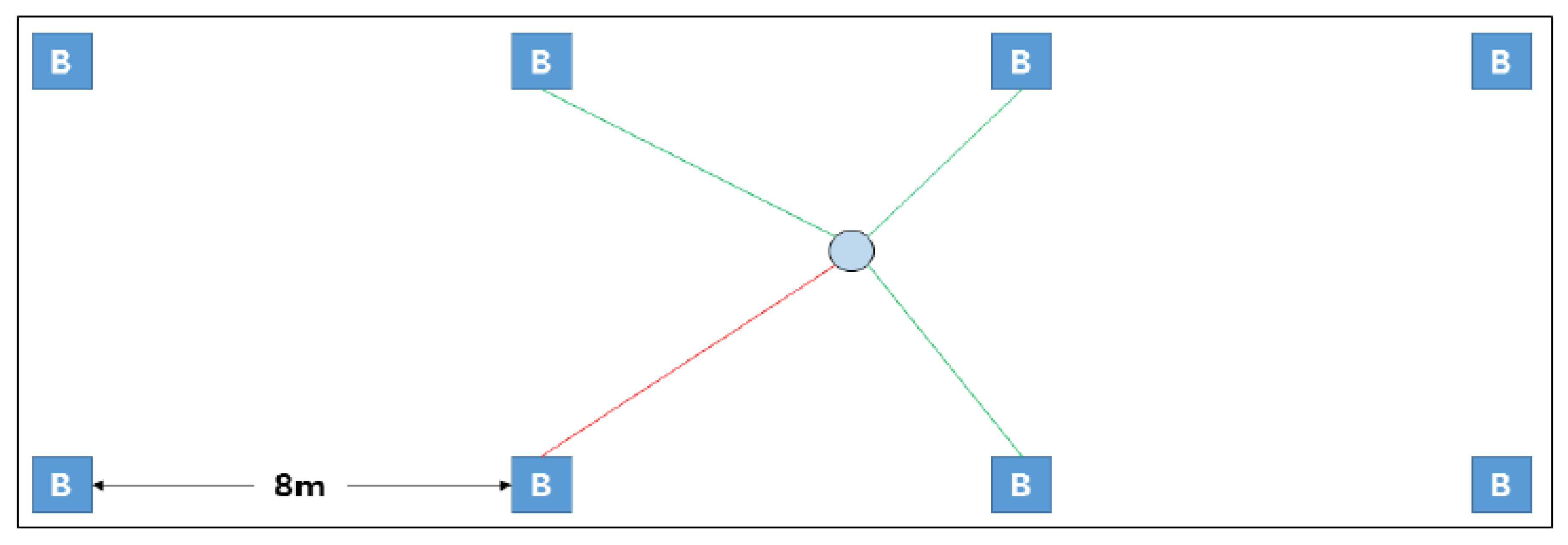 Symmetry 10 00622 g012 550