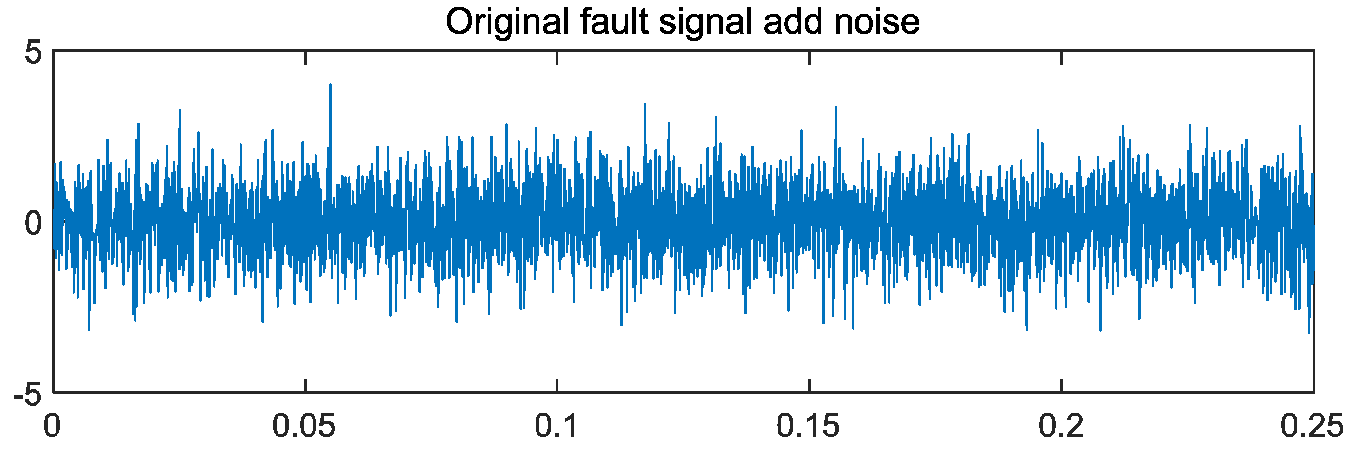Symmetry 10 00623 g013 Symmetry 10 00623 g013