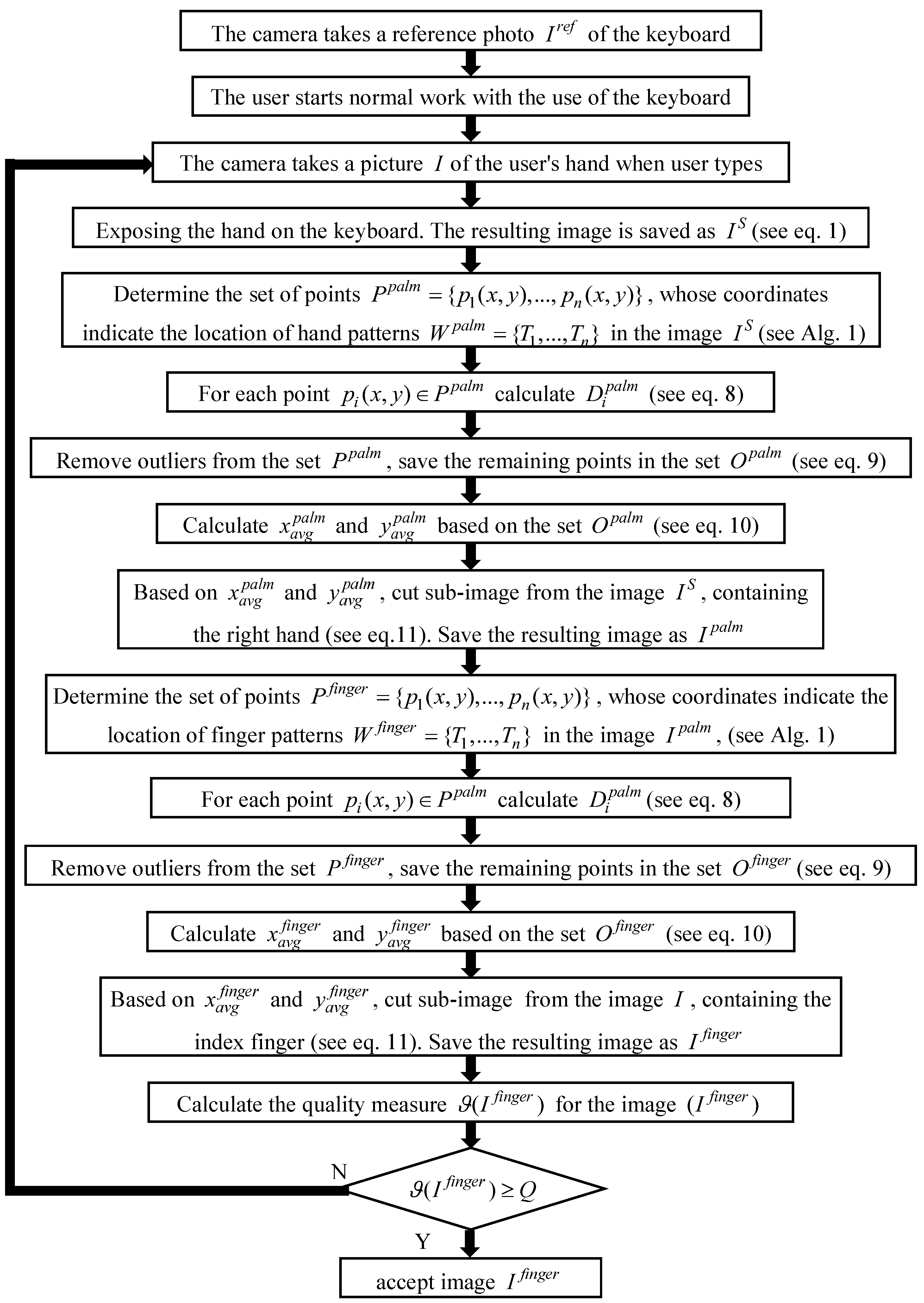 Symmetry 10 00624 g009