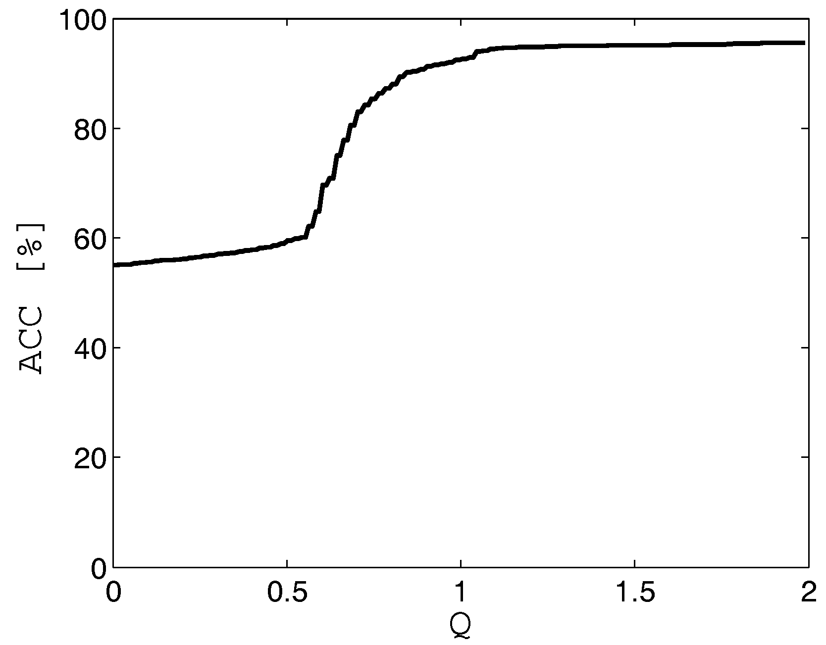 Symmetry 10 00624 g010