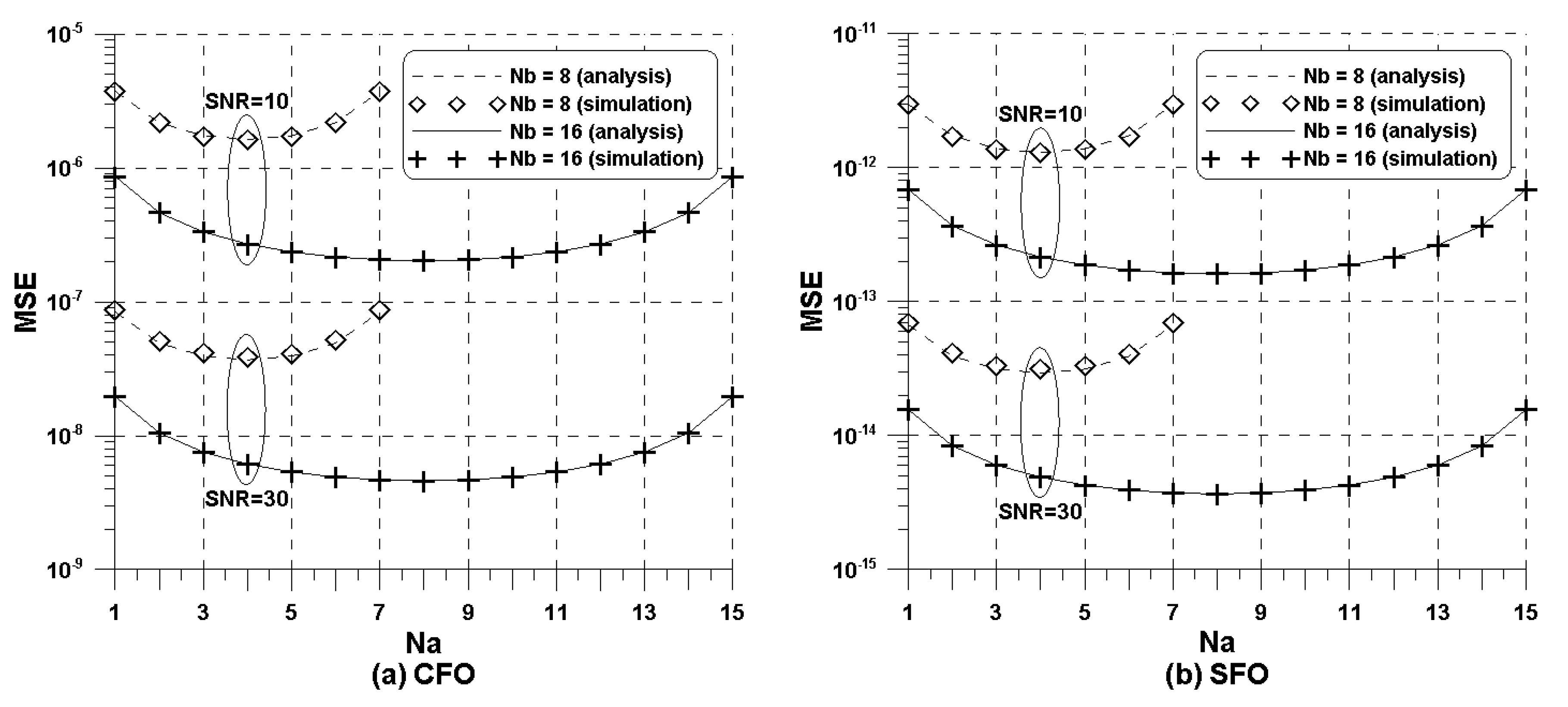 Symmetry 10 00628 g001