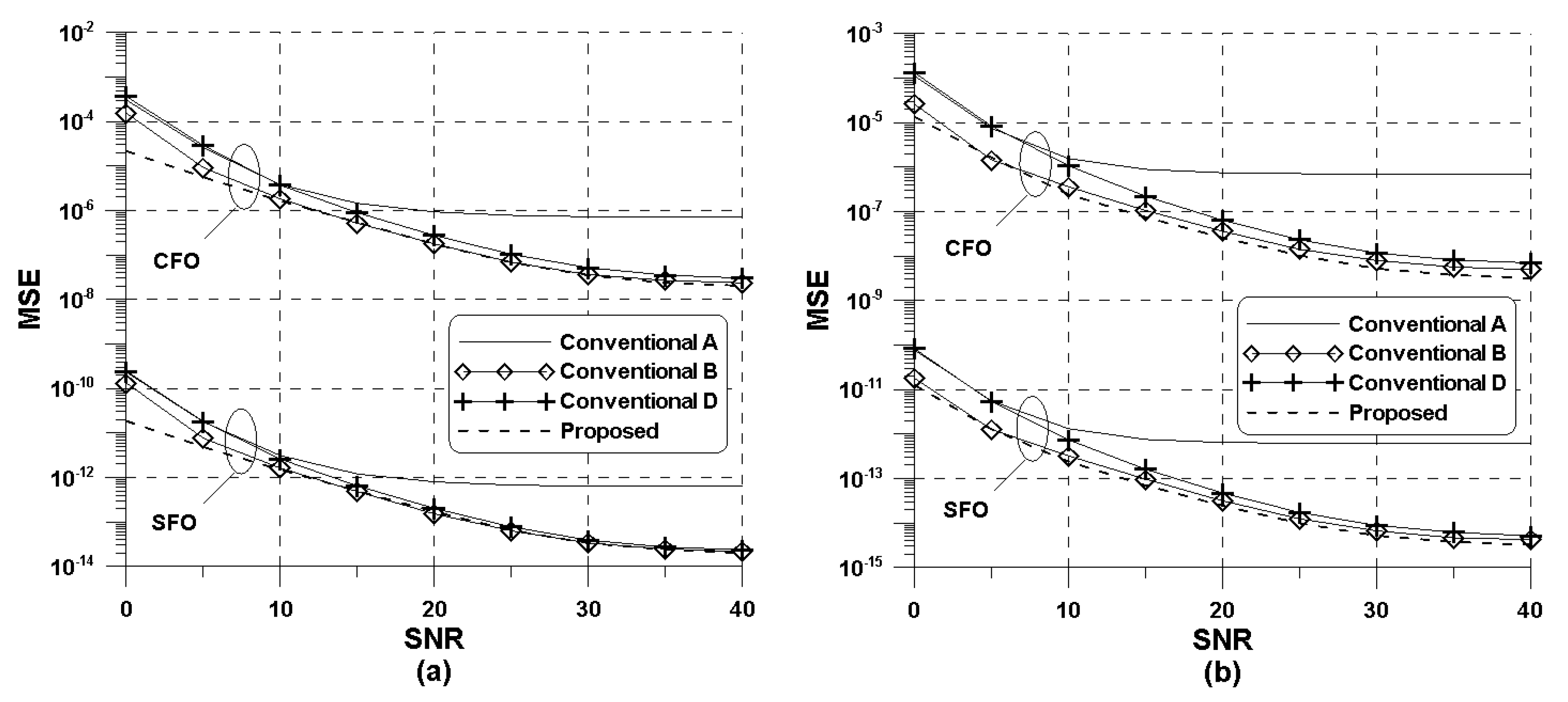 Symmetry 10 00628 g003
